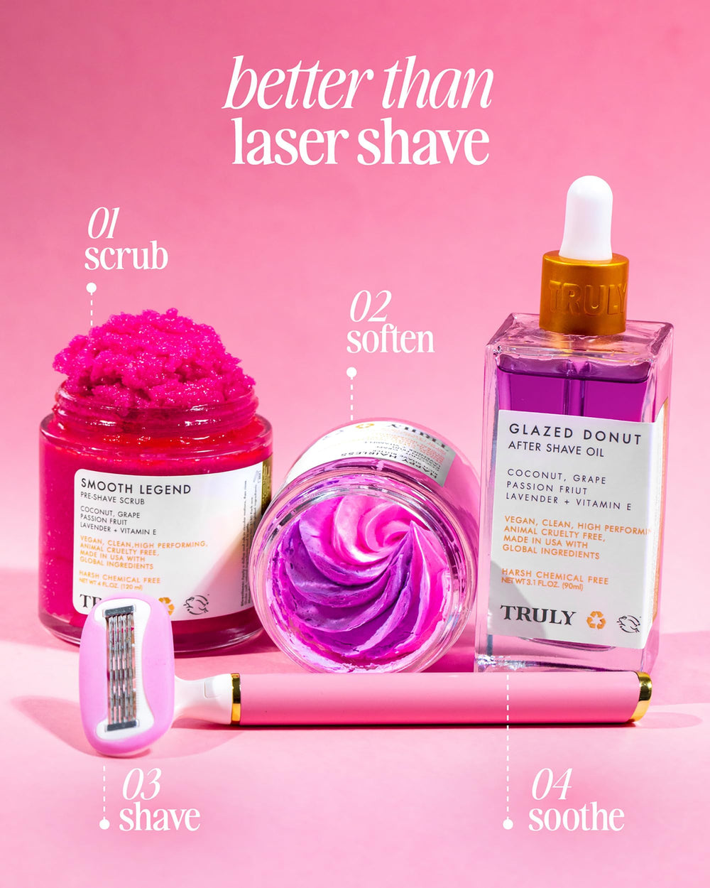 Truly Glazed Donut After Shave Oil ingredients featuring passion fruit and coconut nourishment