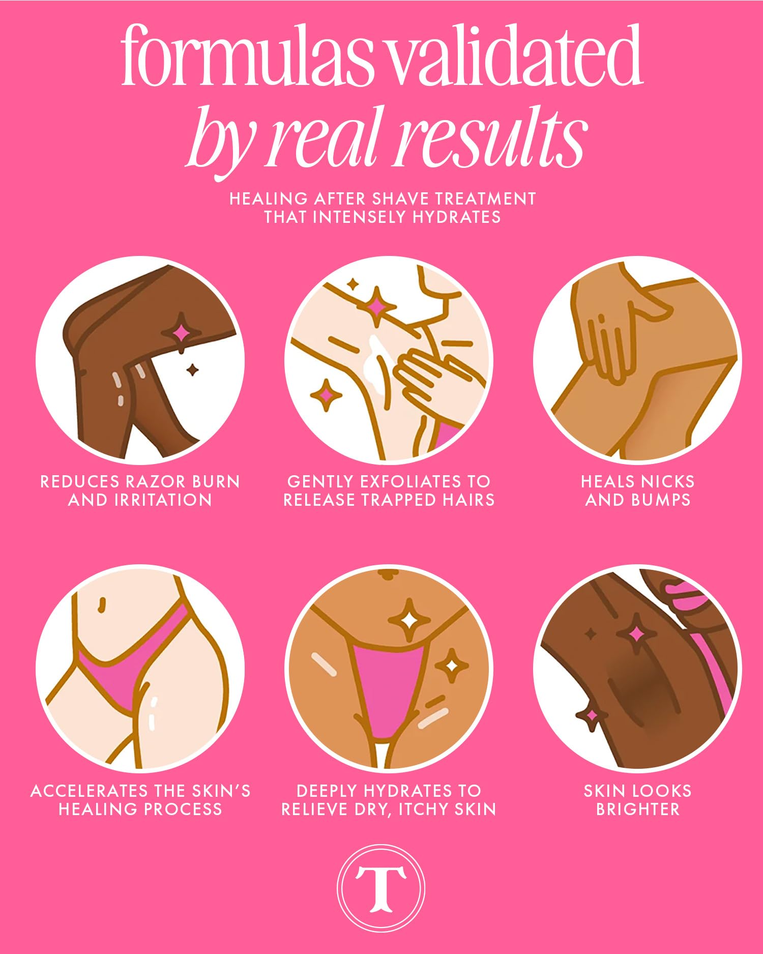 Truly Soft Serve on skin demonstrates moisturizing post-shave routine integration.
