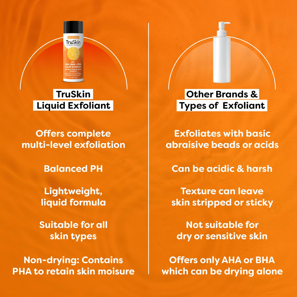 TruSkin BHA toner brightening effect on complexion.
