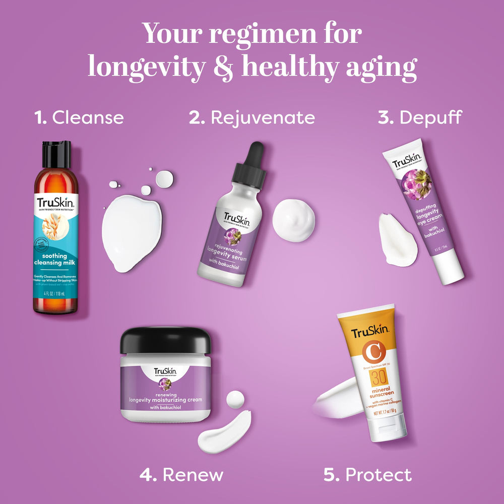 TruSkin Longevity Cream in daily routine setup with clean bathroom ambience