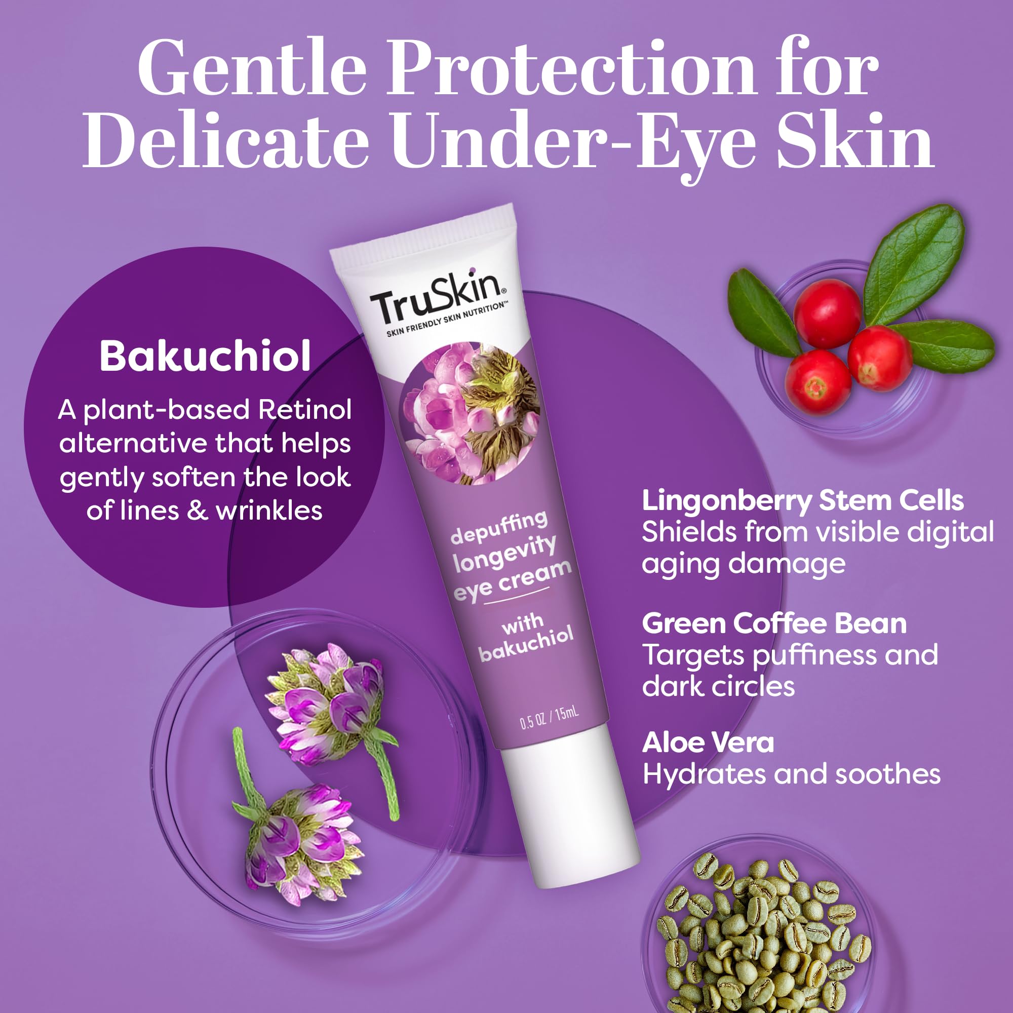 TruSkin Longevity Eye Cream Lingonberry Stem Cells promote resilience against digital aging.