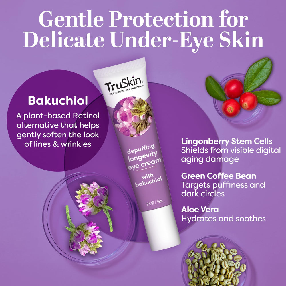 TruSkin Longevity Eye Cream Lingonberry Stem Cells promote resilience against digital aging.