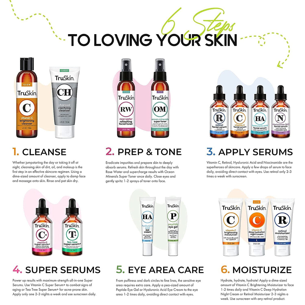 TruSkin Peptide Eye Gel plant stem cells highlight botanicals for targeted eye-area care.