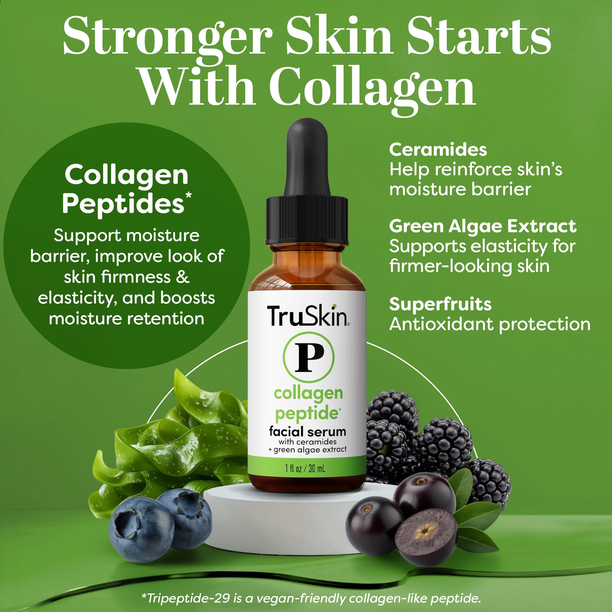 TruSkin Pro Collagen Serum dropper dispensing a fragrance-free peptide formula for daily care