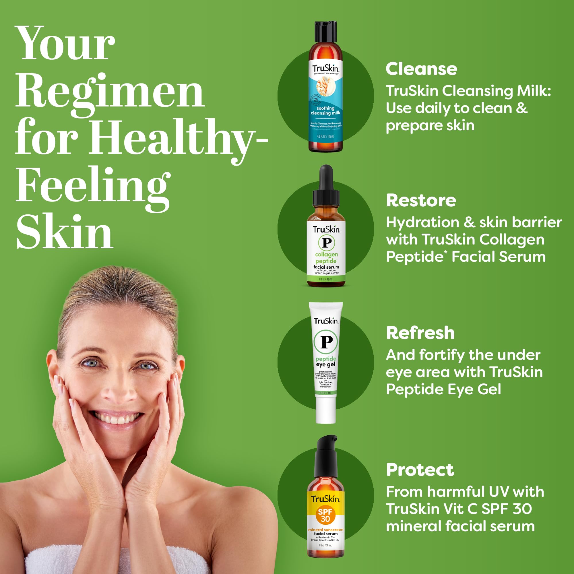 TruSkin Pro Collagen Serum natural ingredients panel with antioxidant-rich components