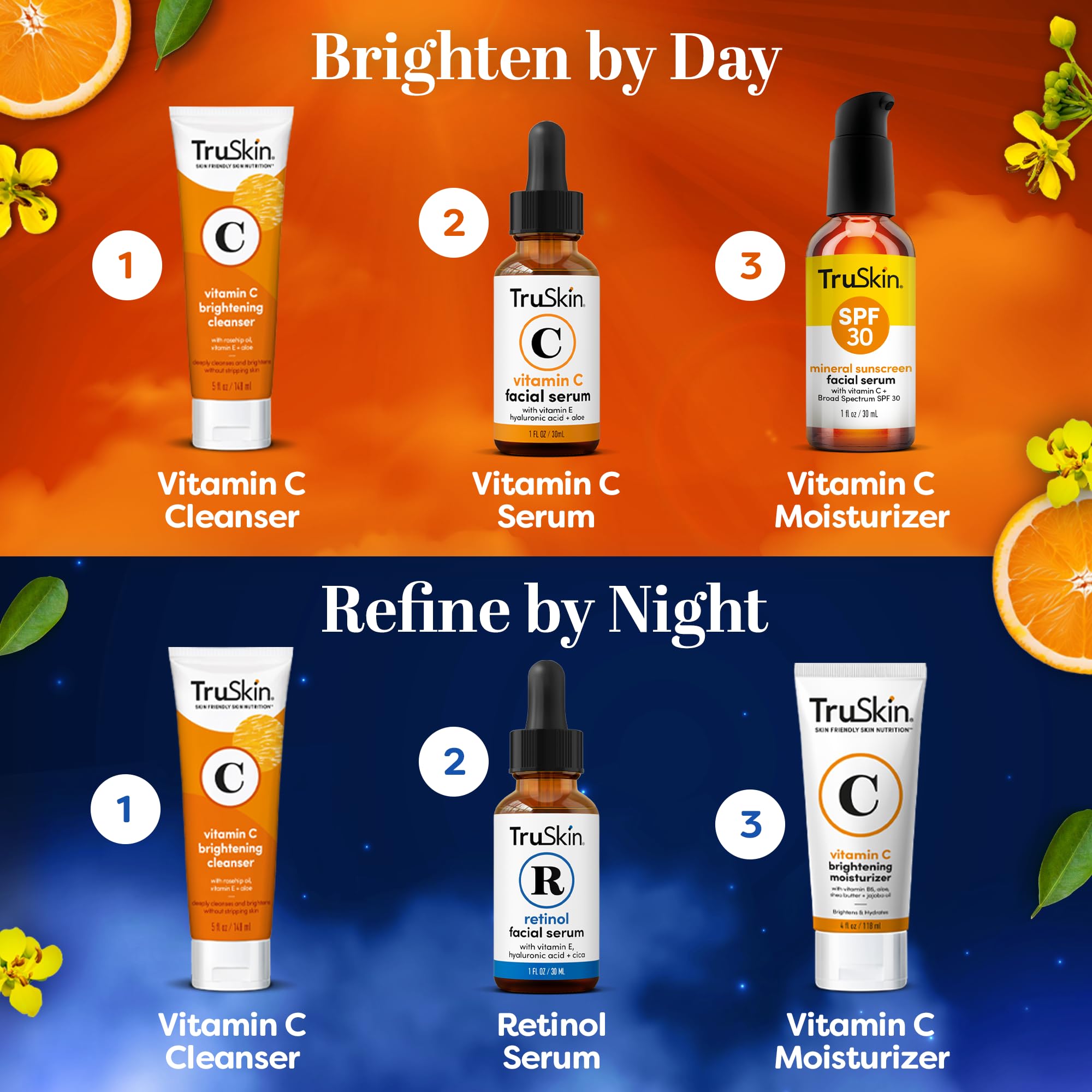 TruSkin Retinol serum close-up texture hints at nightly renewal and smoother skin