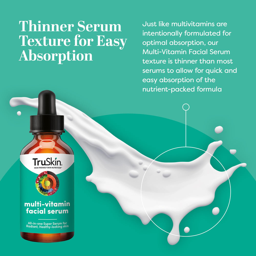 TruSkin ingredients graphic highlighting 11 vitamins and minerals