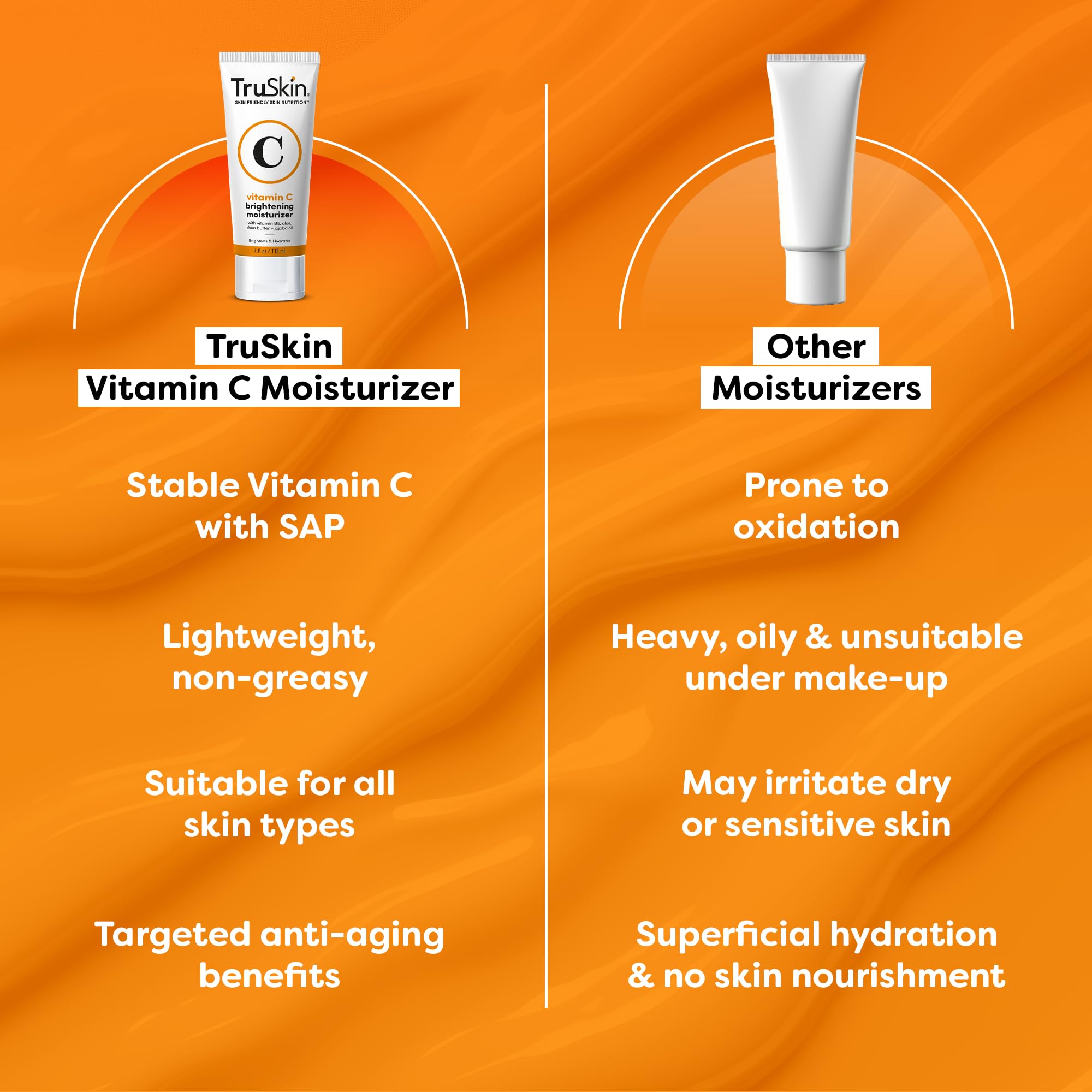 TruSkin Vitamin C Cream USA-made skincare product