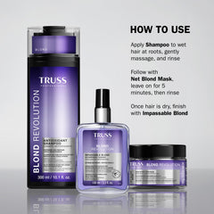TRUSS Blond Revolution dispense cap image highlights easy access for routine color care.