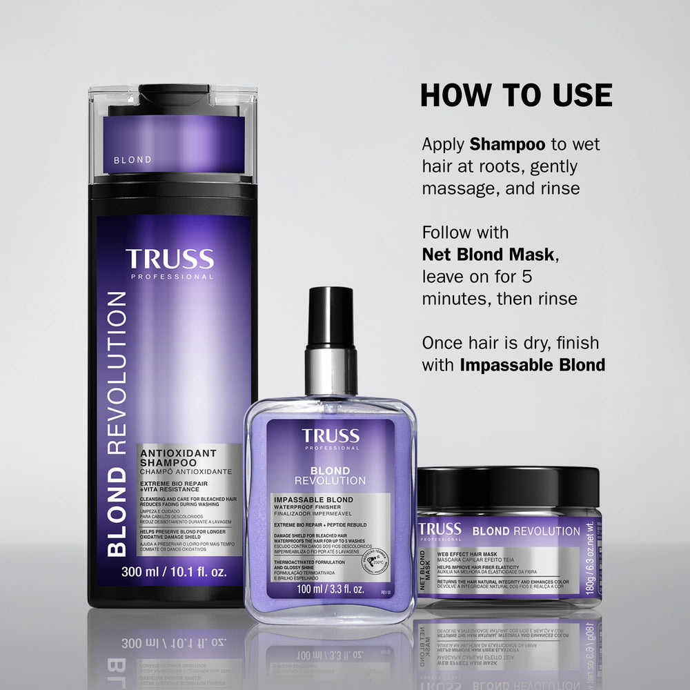 TRUSS Blond Revolution impassable frizz-control closeup captures smooth tangle-free texture