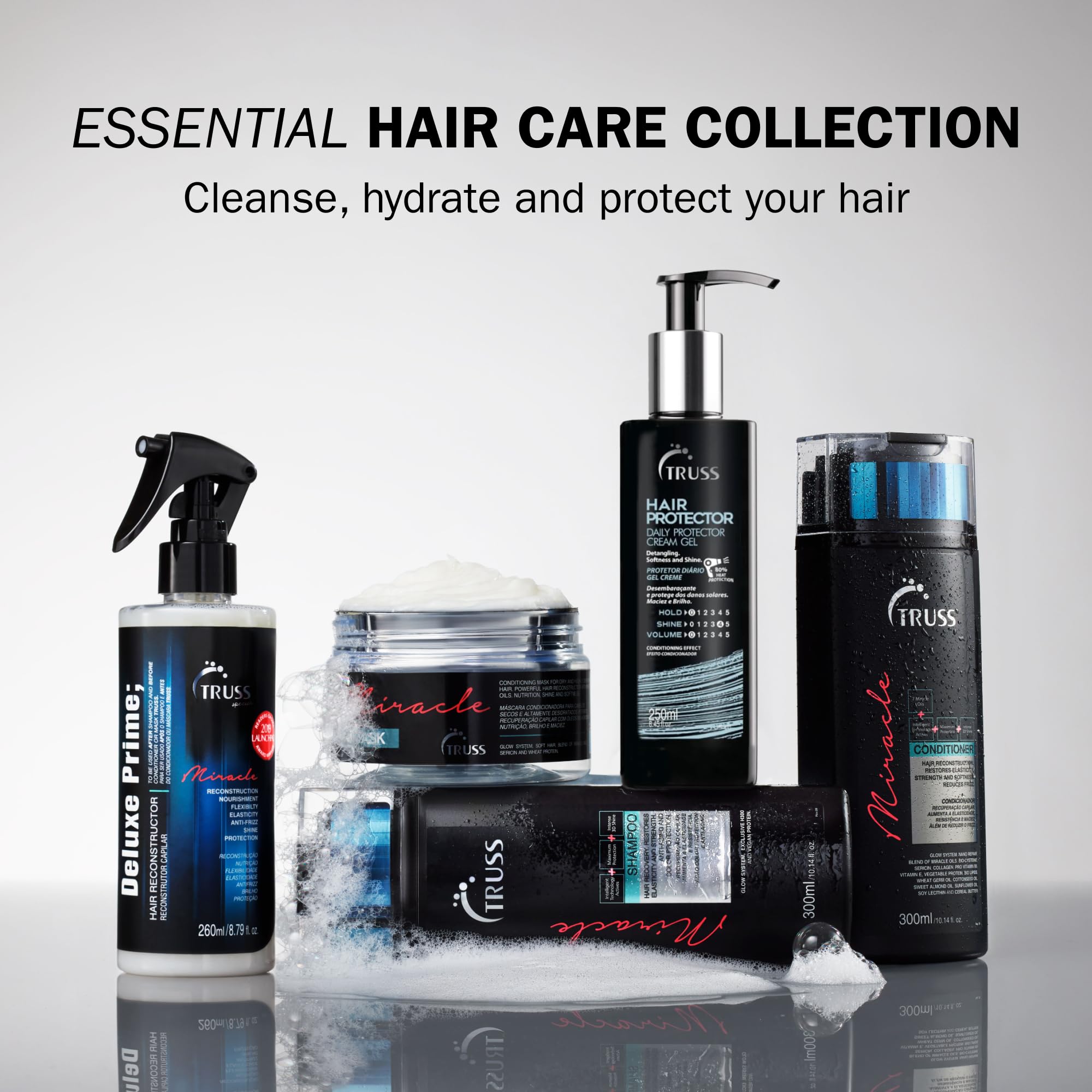 TRUSS Hair Protector anti-frizz finish demonstrates smoother, shinier results