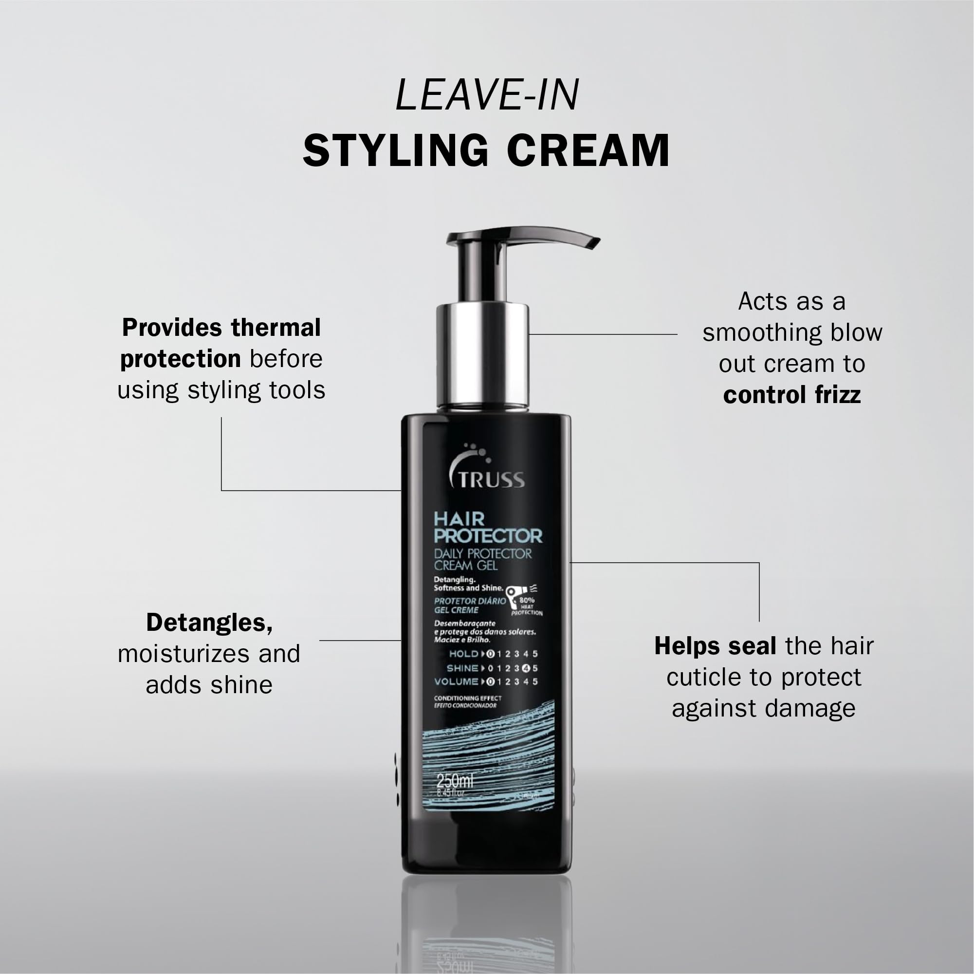TRUSS Hair Protector cream texture close-up reveals silky formula for smoother hair