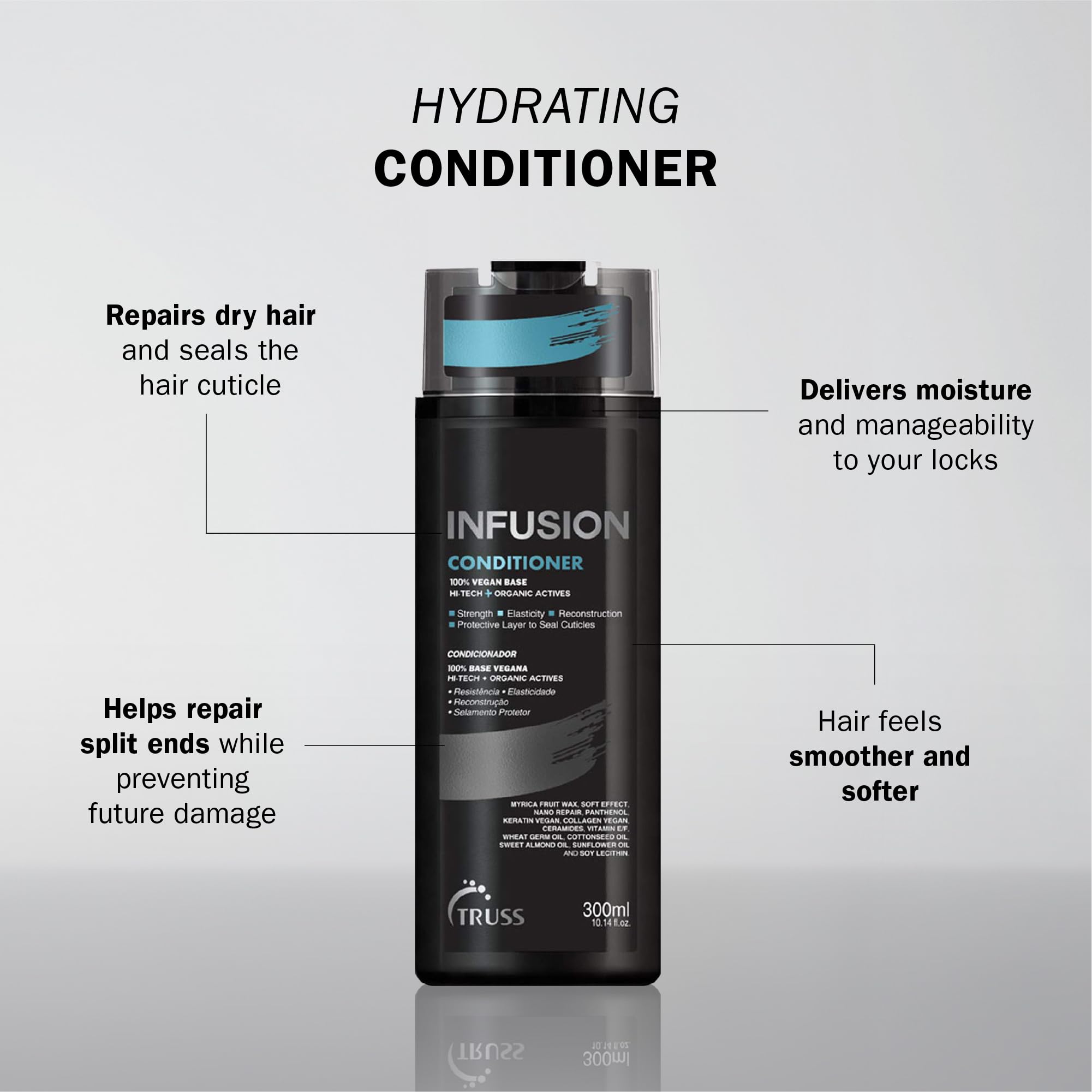 TRUSS Infusion bottle pump-dispense for even detangling-ready application.