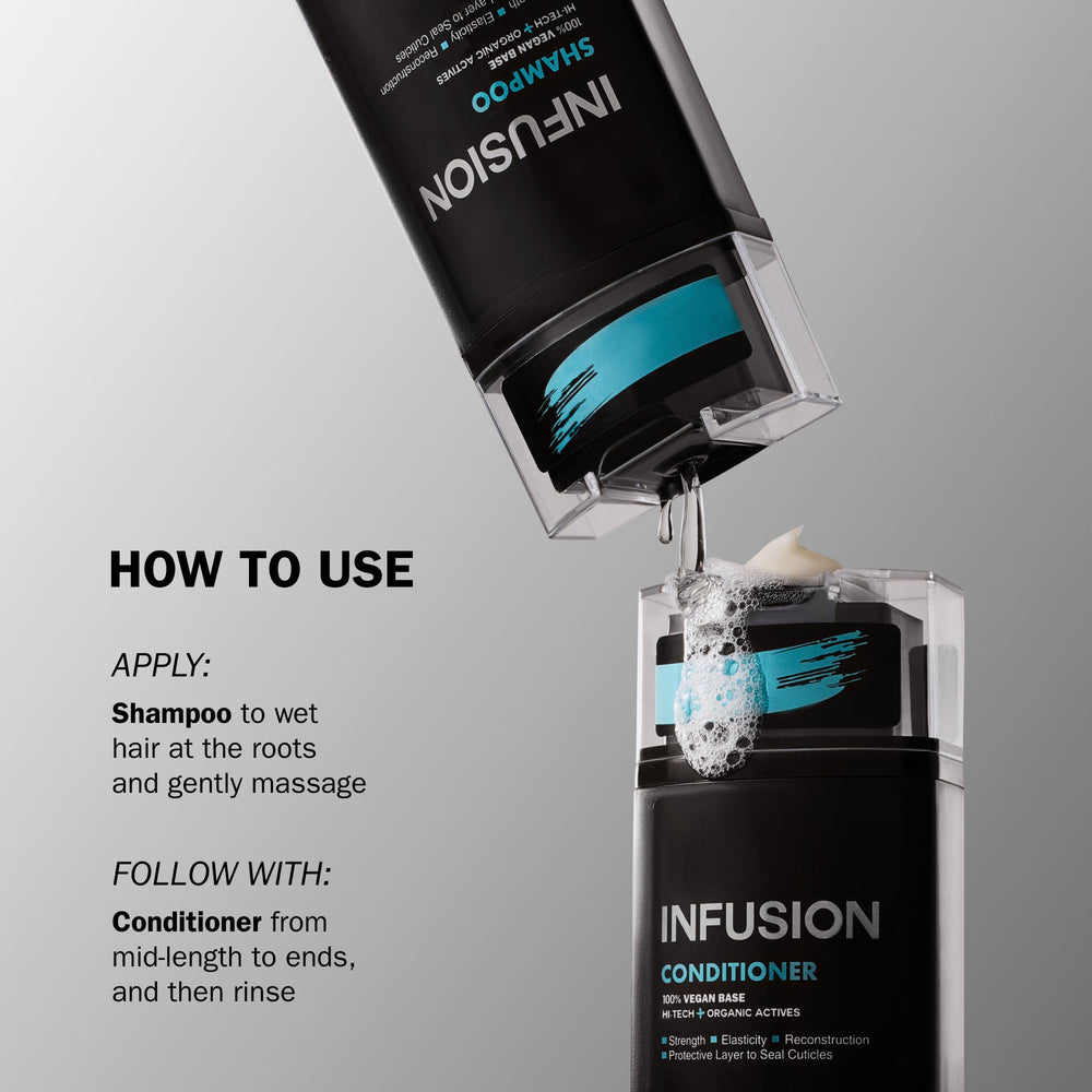 TRUSS Infusion closeup of creamy texture highlighting deep hydration.