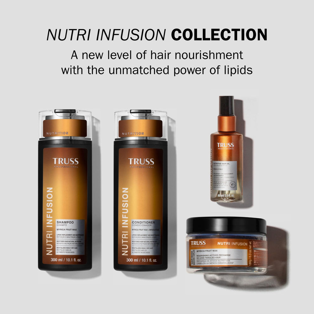 TRUSS Nutri Infusion packaging box presenting premium, salon-grade hydration