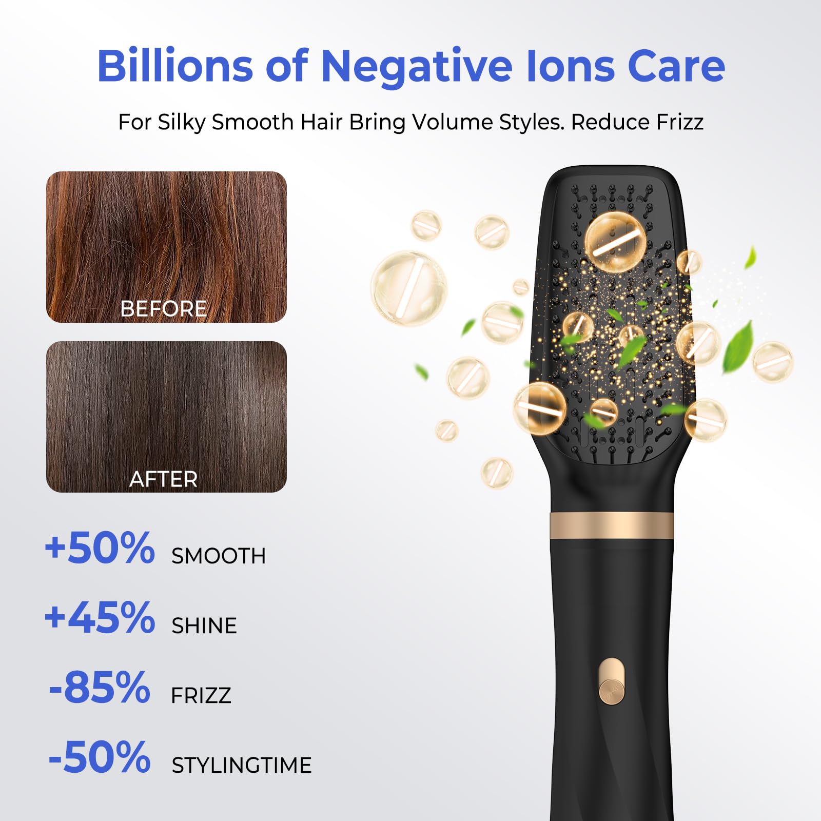 TryLater 3-level temperature settings adapt to hair type.