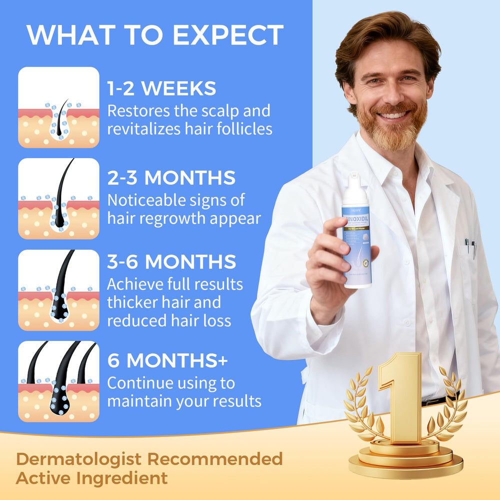 Trzsfr DHT blocker foam technology supports scalp nourishment