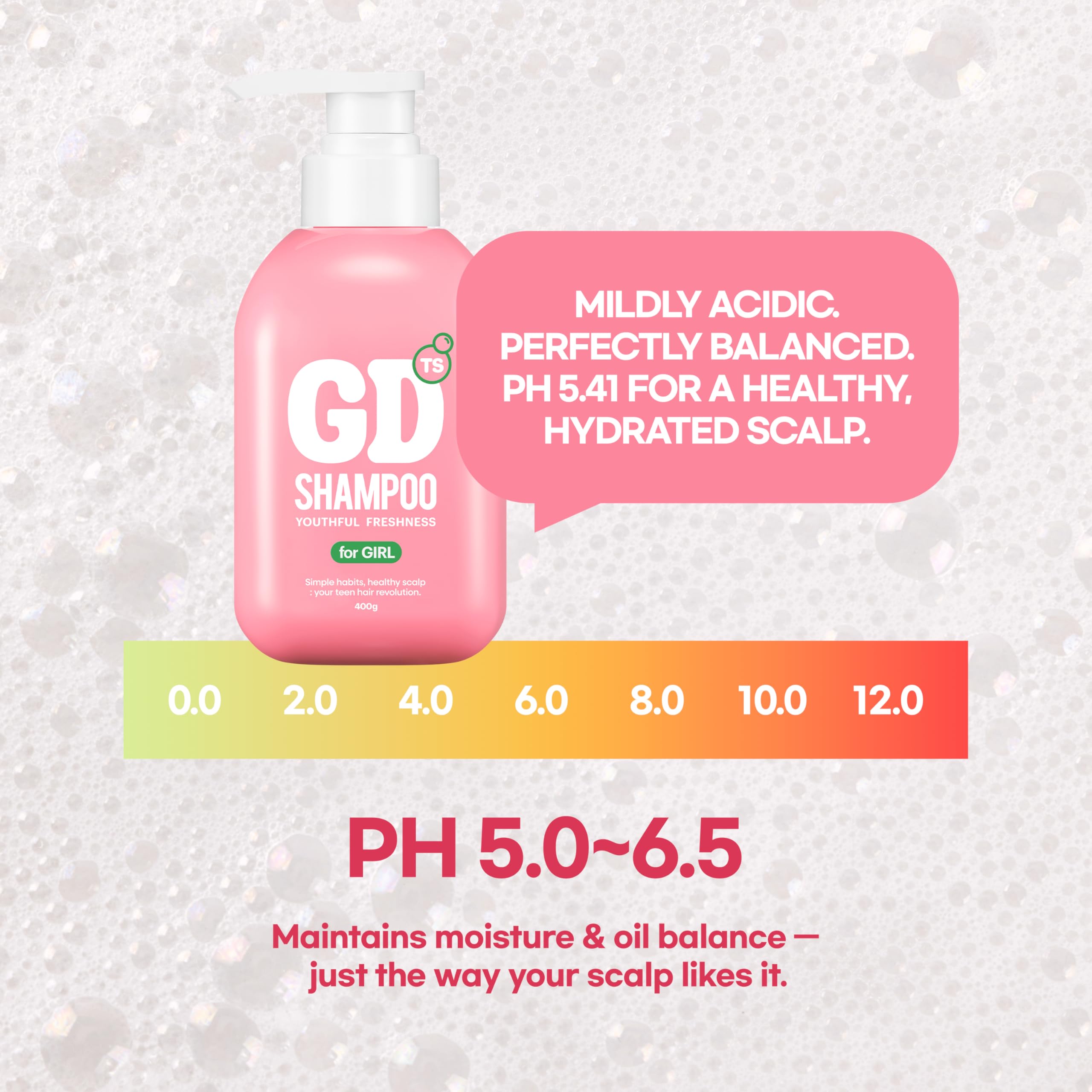 TS GD Shampoo dandruff-control visual shows odor and itch reduction for all-day freshness.