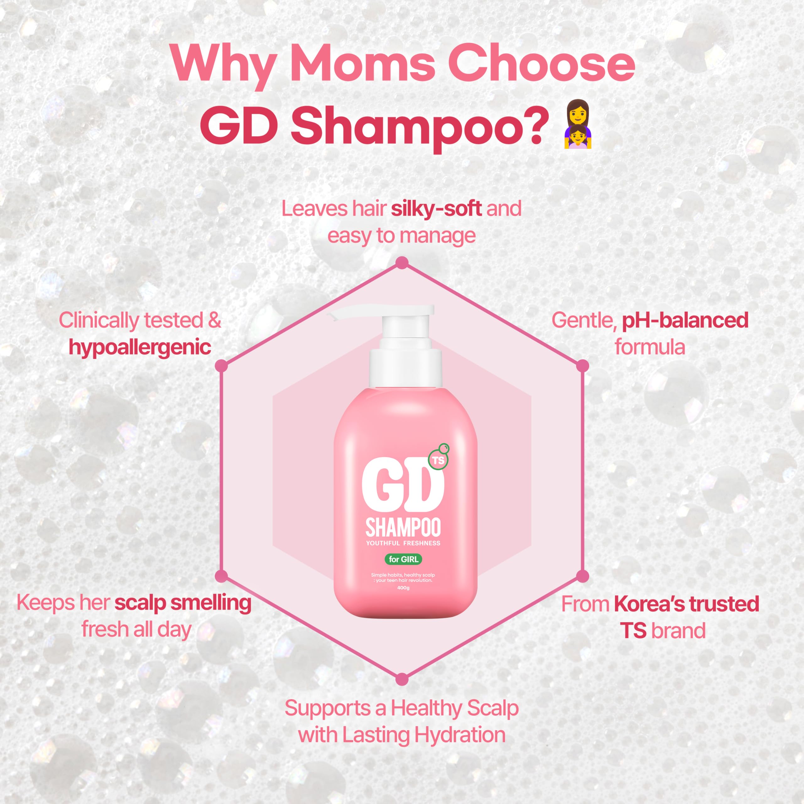 TS GD Shampoo teen hair wash application shows easy daily use for clean, balanced scalp.