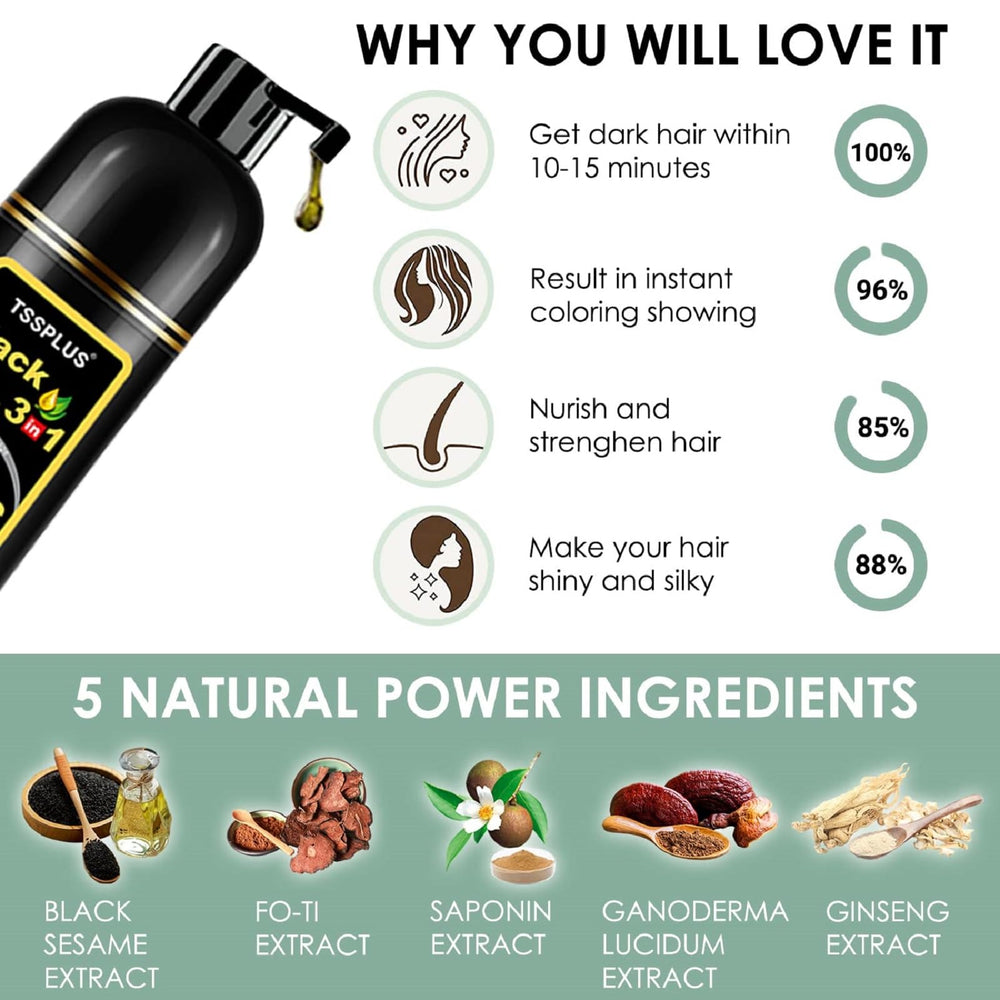 TSSPLUS natural herbal extracts illustration emphasizes nourishing scalp care.