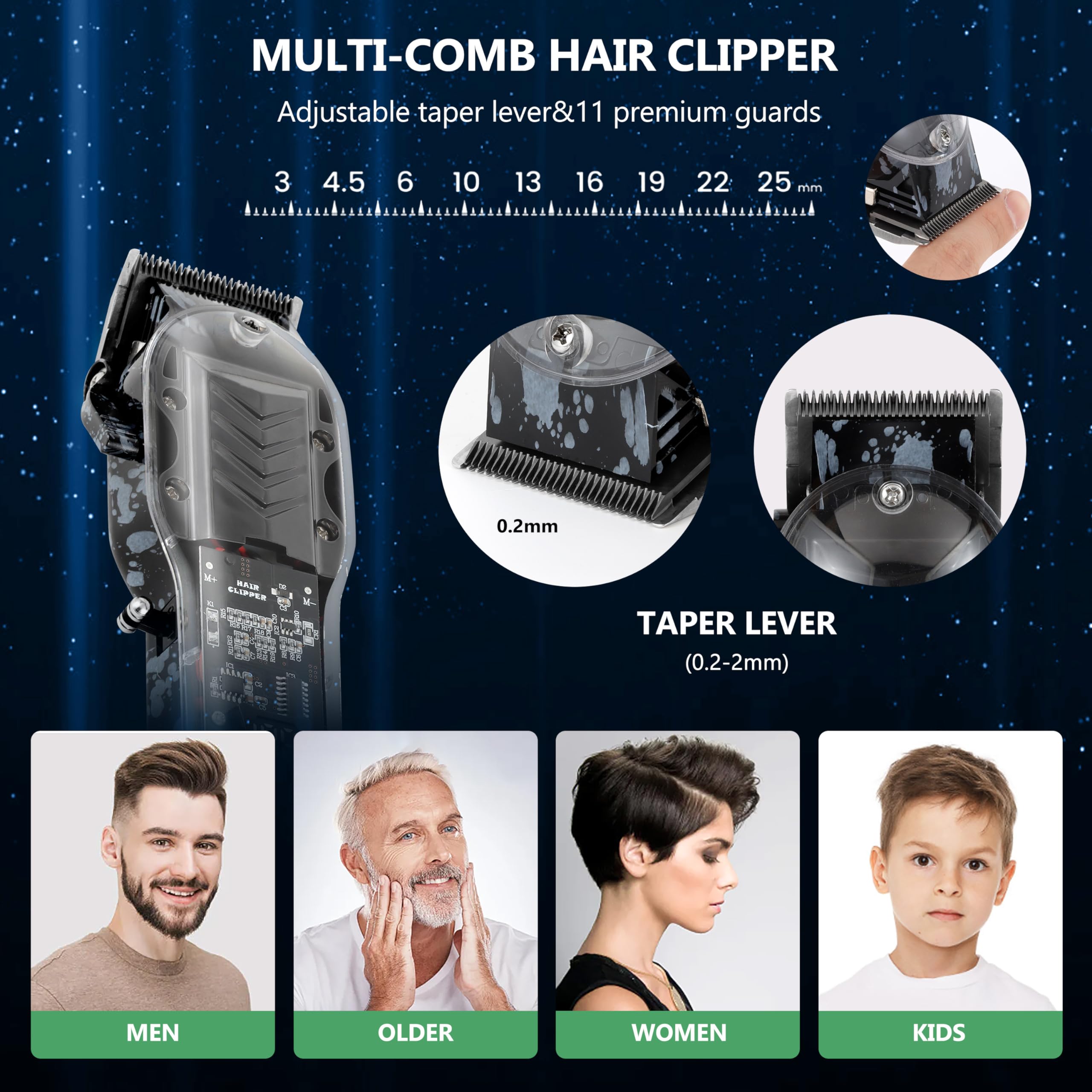Tuanchuanrp cordless barber kit with eight combs enables versatile fades and trims.