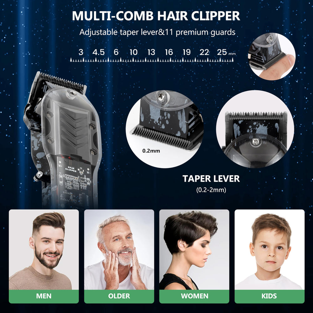 Tuanchuanrp cordless barber kit with eight combs enables versatile fades and trims.