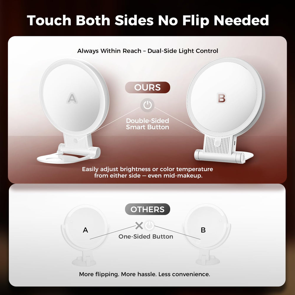 Tubbede rechargeable battery powers cordless use for on-the-go routines