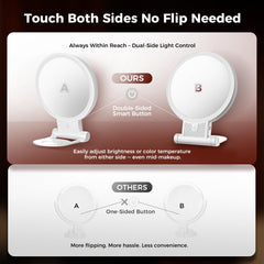 Tubbede rechargeable battery powers cordless use for on-the-go routines