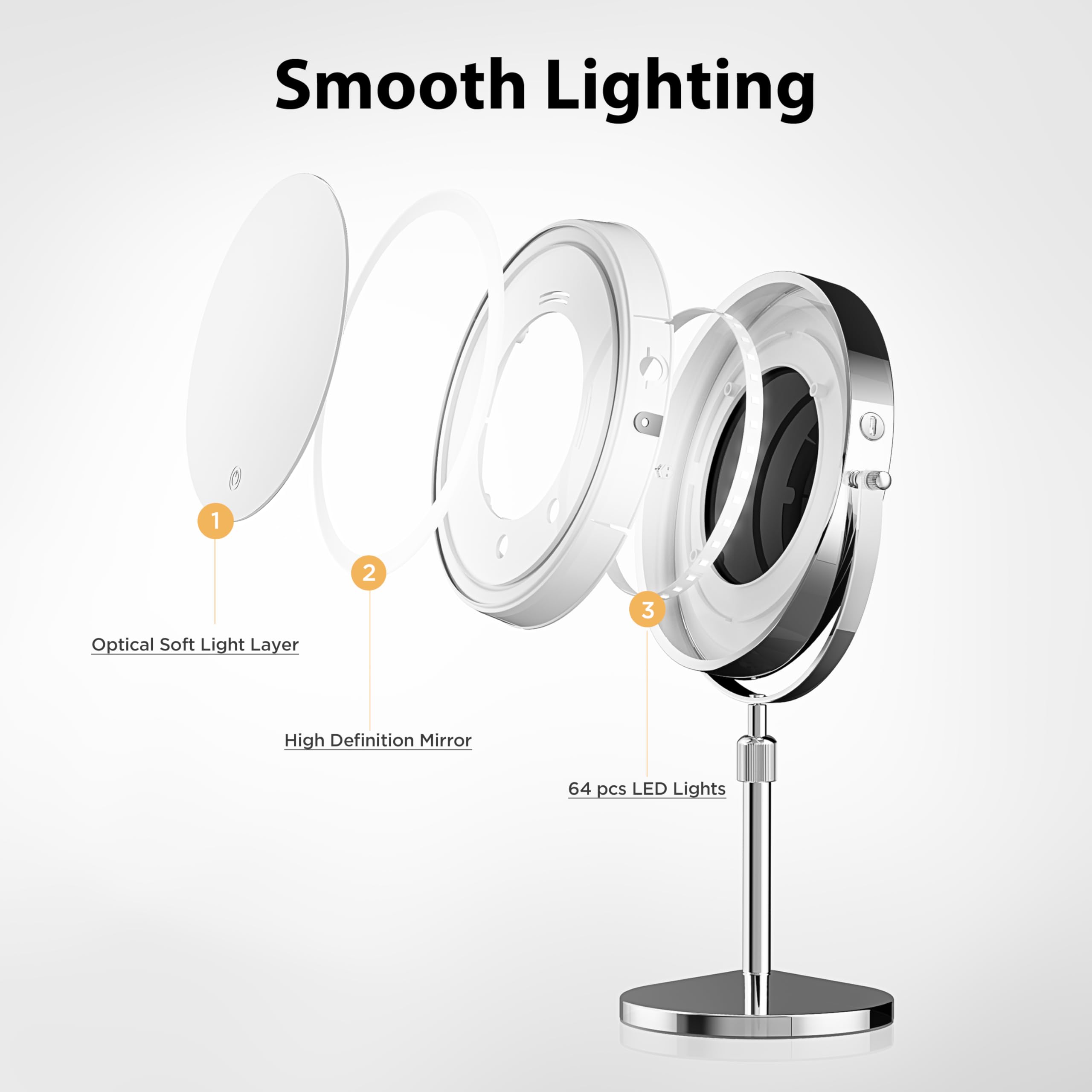 Tubbede makeup mirror ideal for vanity or bathroom setups with compact design.