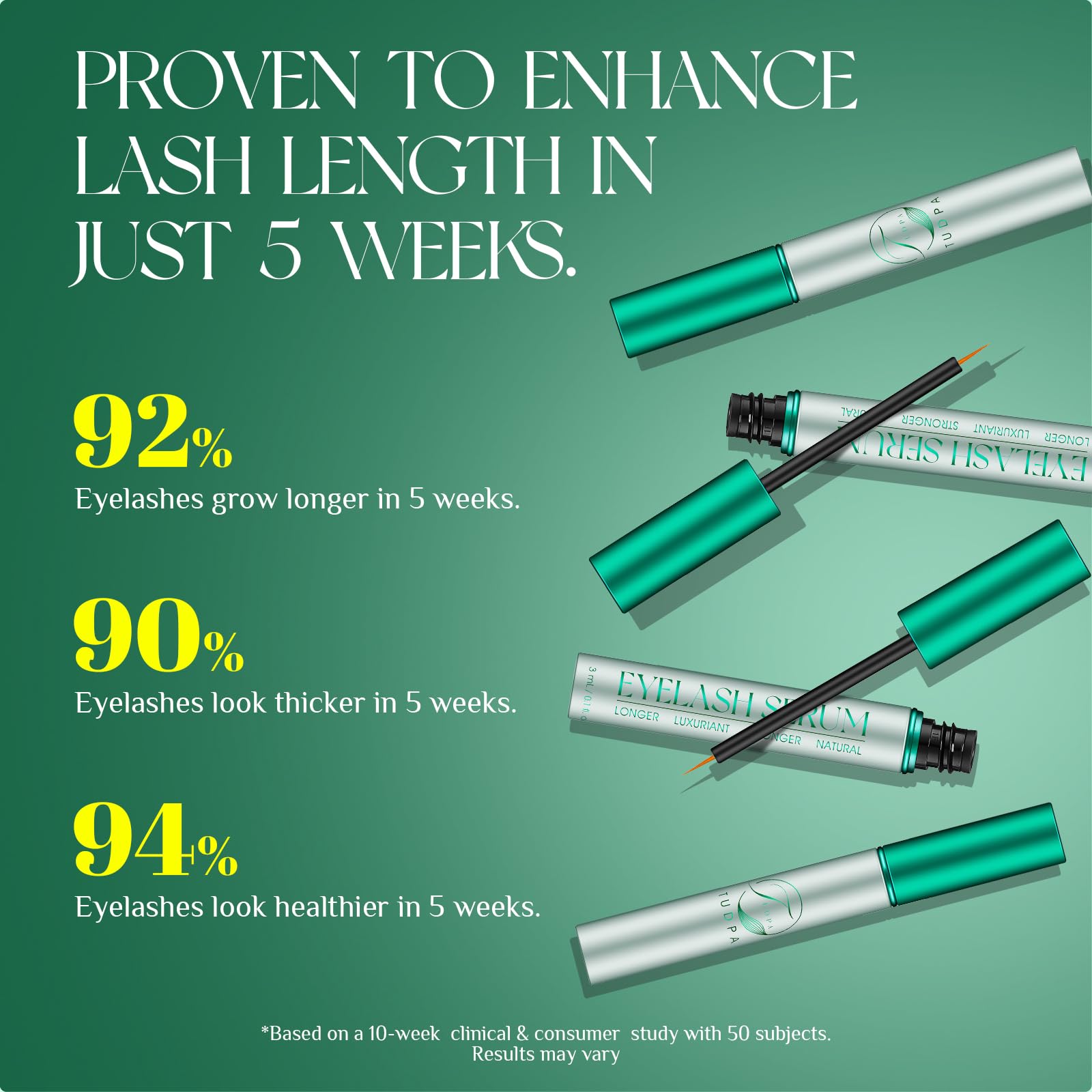 TUDPA Eyelash Growth Serum packaging highlights cruelty-free and USA-tested standards.