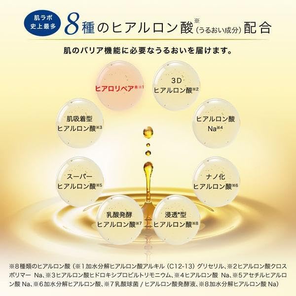 Ingredients section of Hada Labo Gokujyun Premium Lotion features eight hyaluronic acids.
