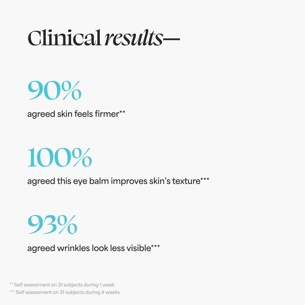 TULA 24-7 Power Swipe eye balm close-up highlights hyaluronic acid and hydrating ingredients