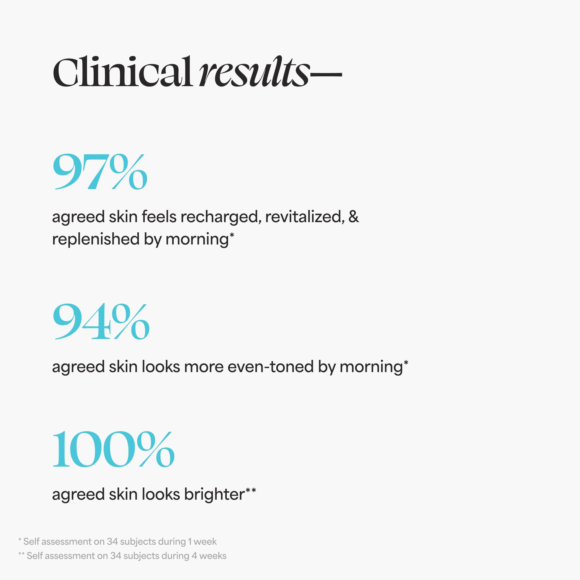 TULA Bedtime promotes more even skin tone and texture by morning.