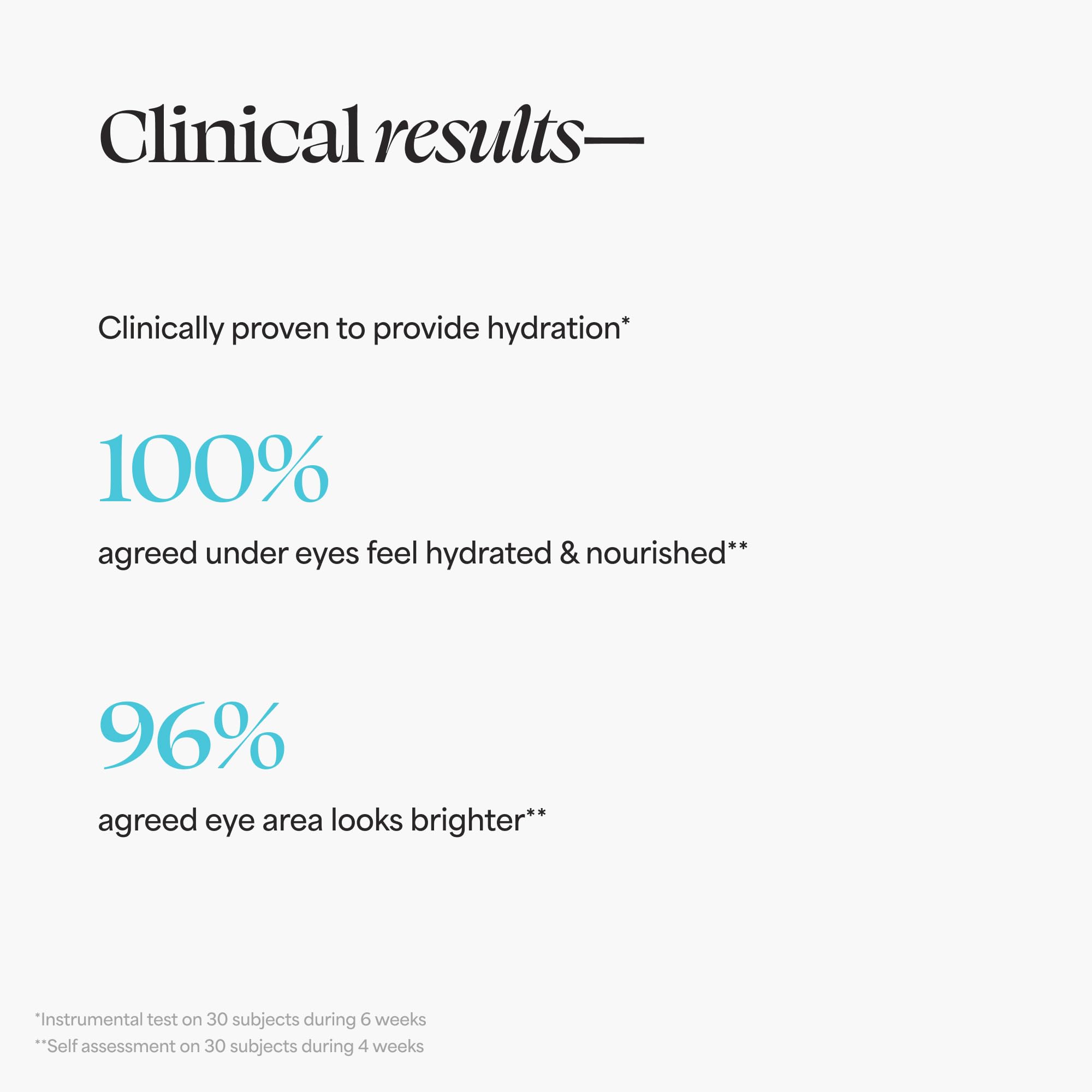 TULA probiotic extracts and skin superfoods powering Revive & Rewind eye cream.