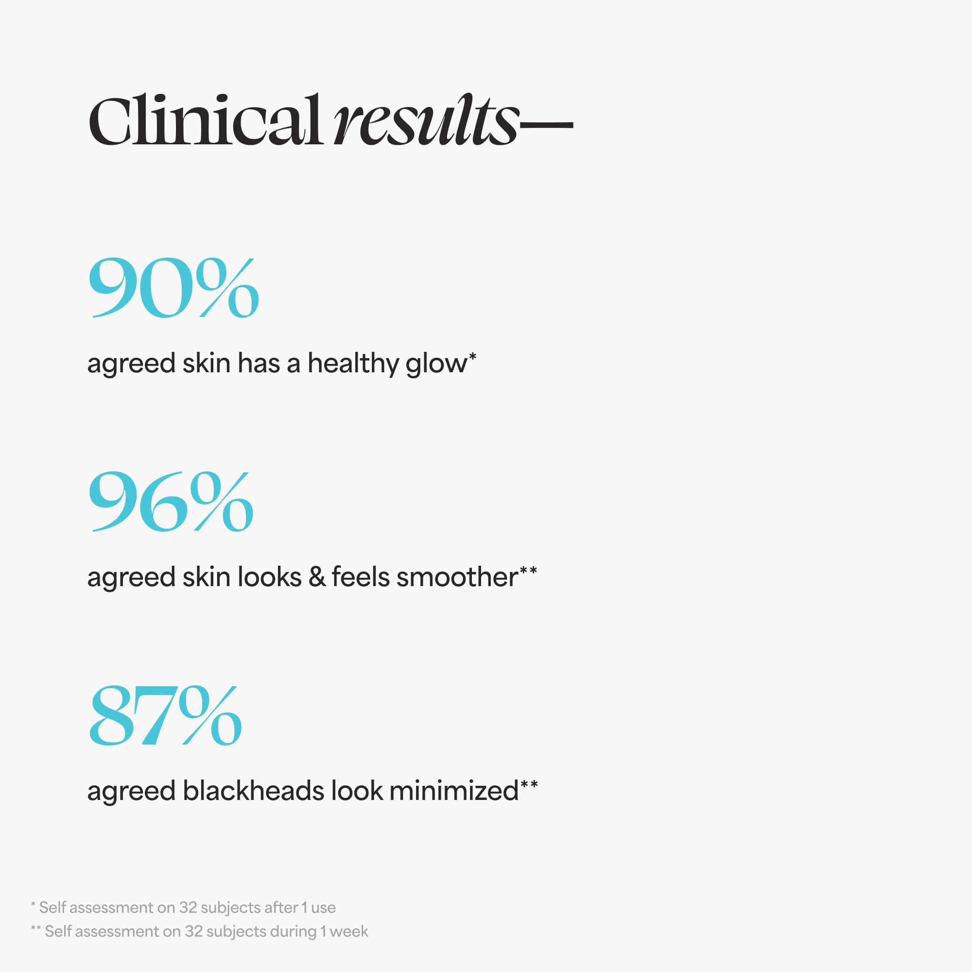 TULA So Poreless probiotics show balanced skin texture during daily use.