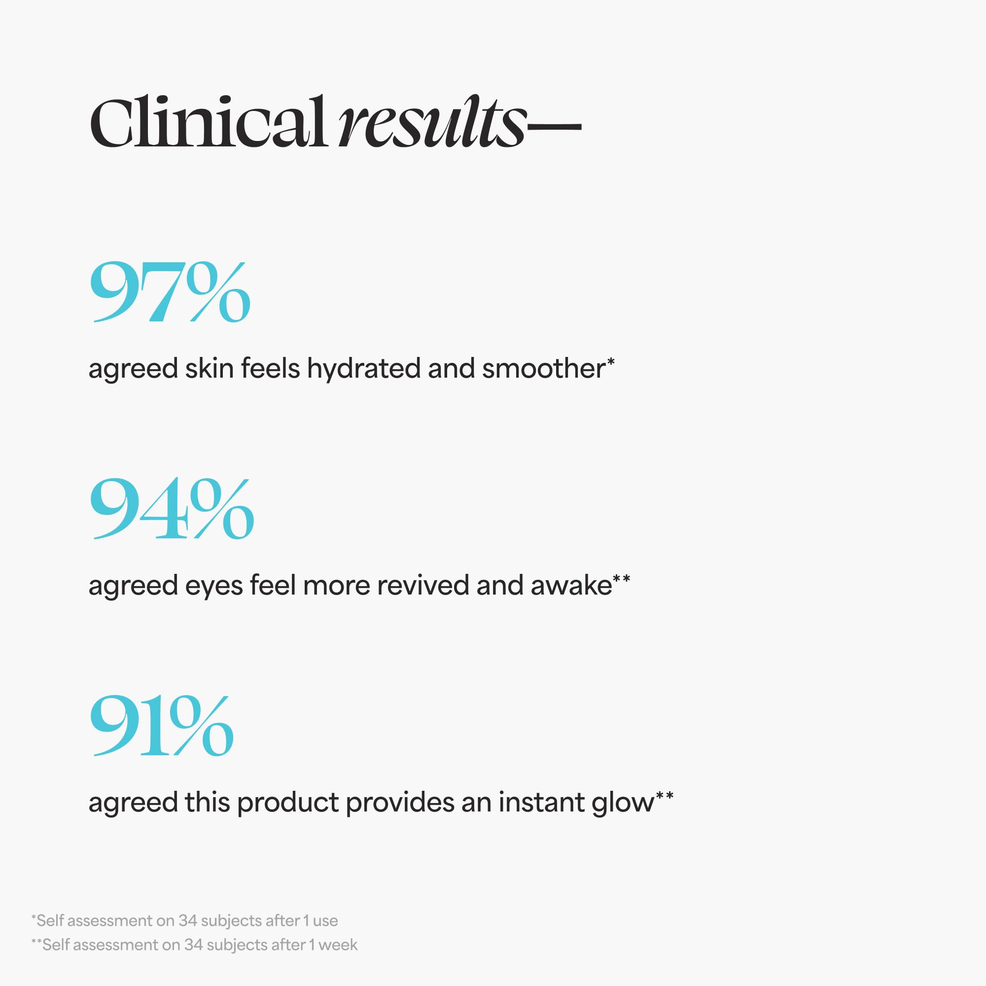 Probiotic extracts help balance the skin around the eyes.