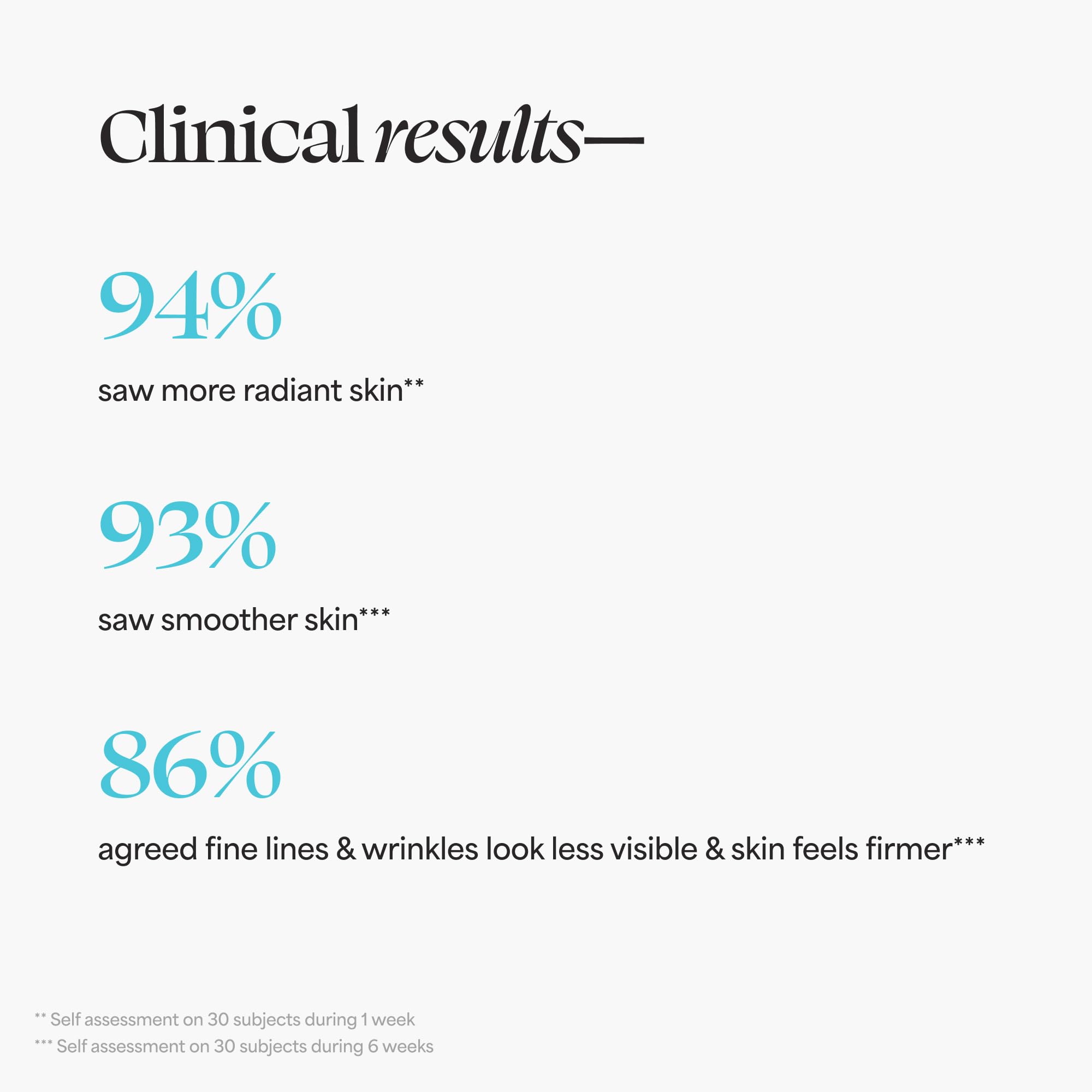 TULA Wrinkle Treatment Drops serum texture looks lightweight for day and night.