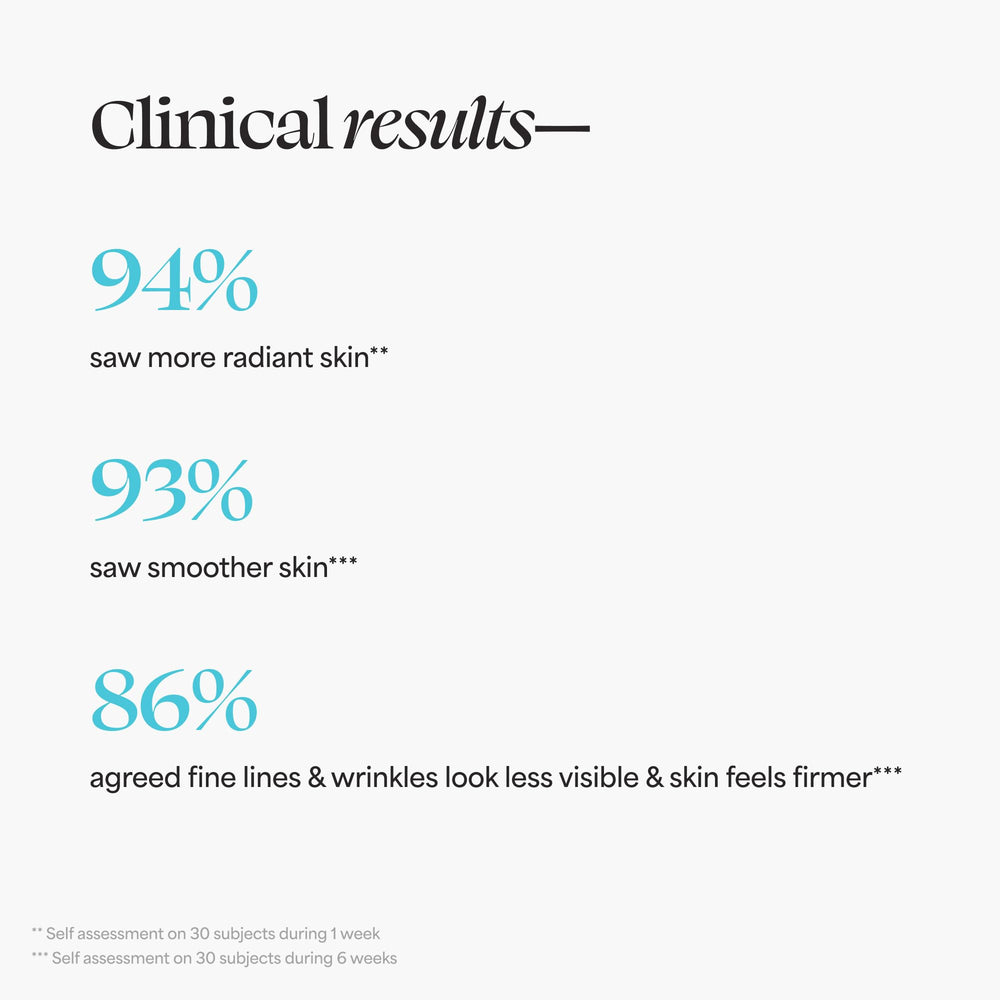 TULA Wrinkle Treatment Drops serum texture looks lightweight for day and night.