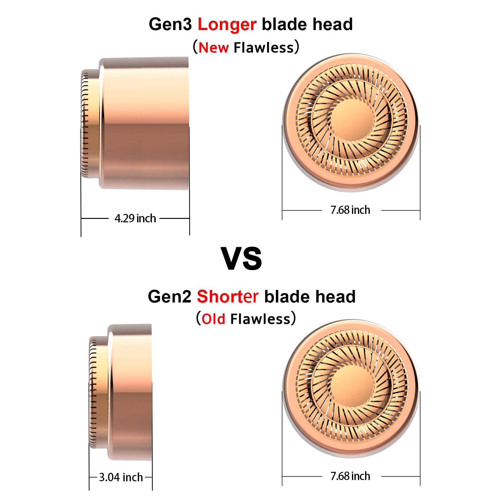 Tuokiy Gen3 use-scene on face suggests precise, gentle shaving.