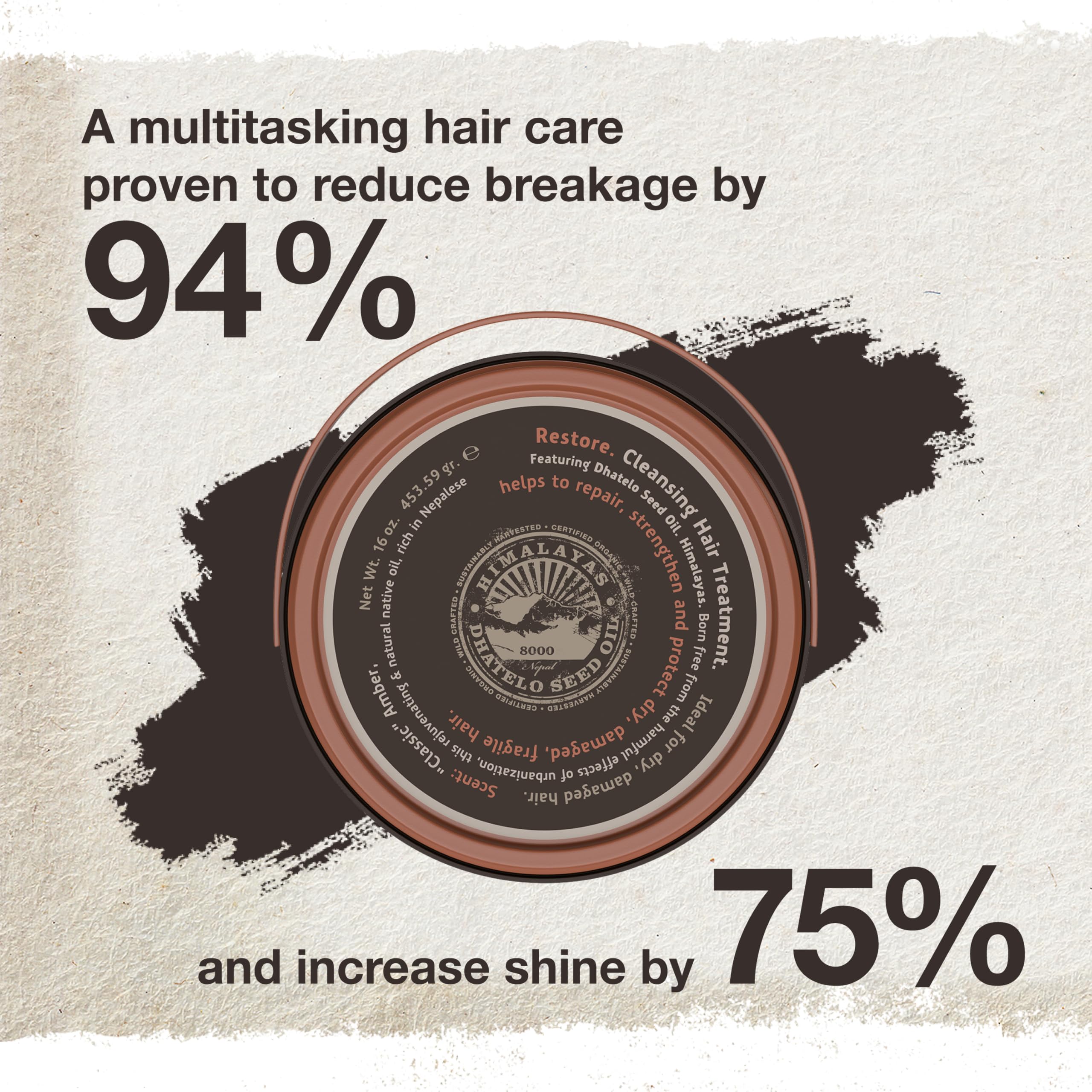Tweak’d by Nature Restore shampoo lather on hair strands