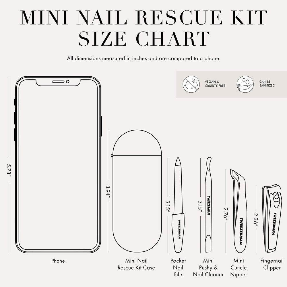 Tweezerman Mini Nail Rescue Kit cleaning tips after use