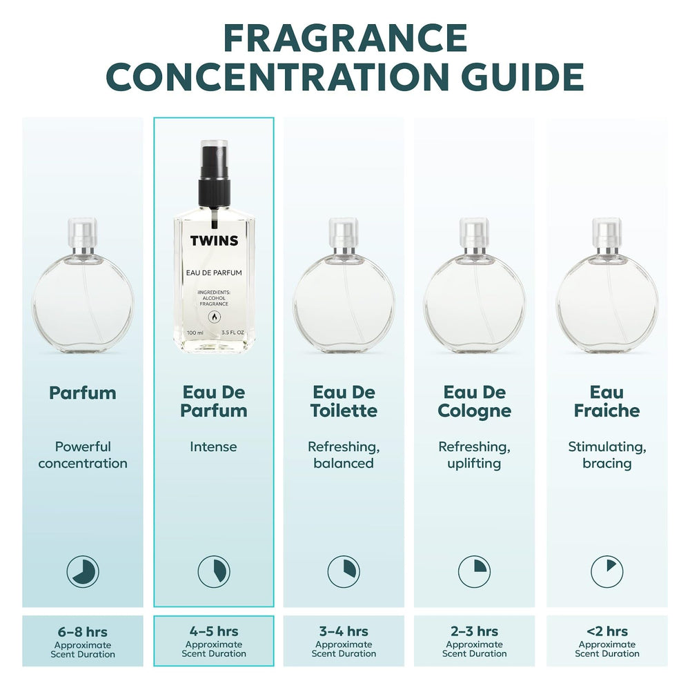 TWINS PARFUM Impression of Lost Cherry bottle tilted for a sleek, modern silhouette