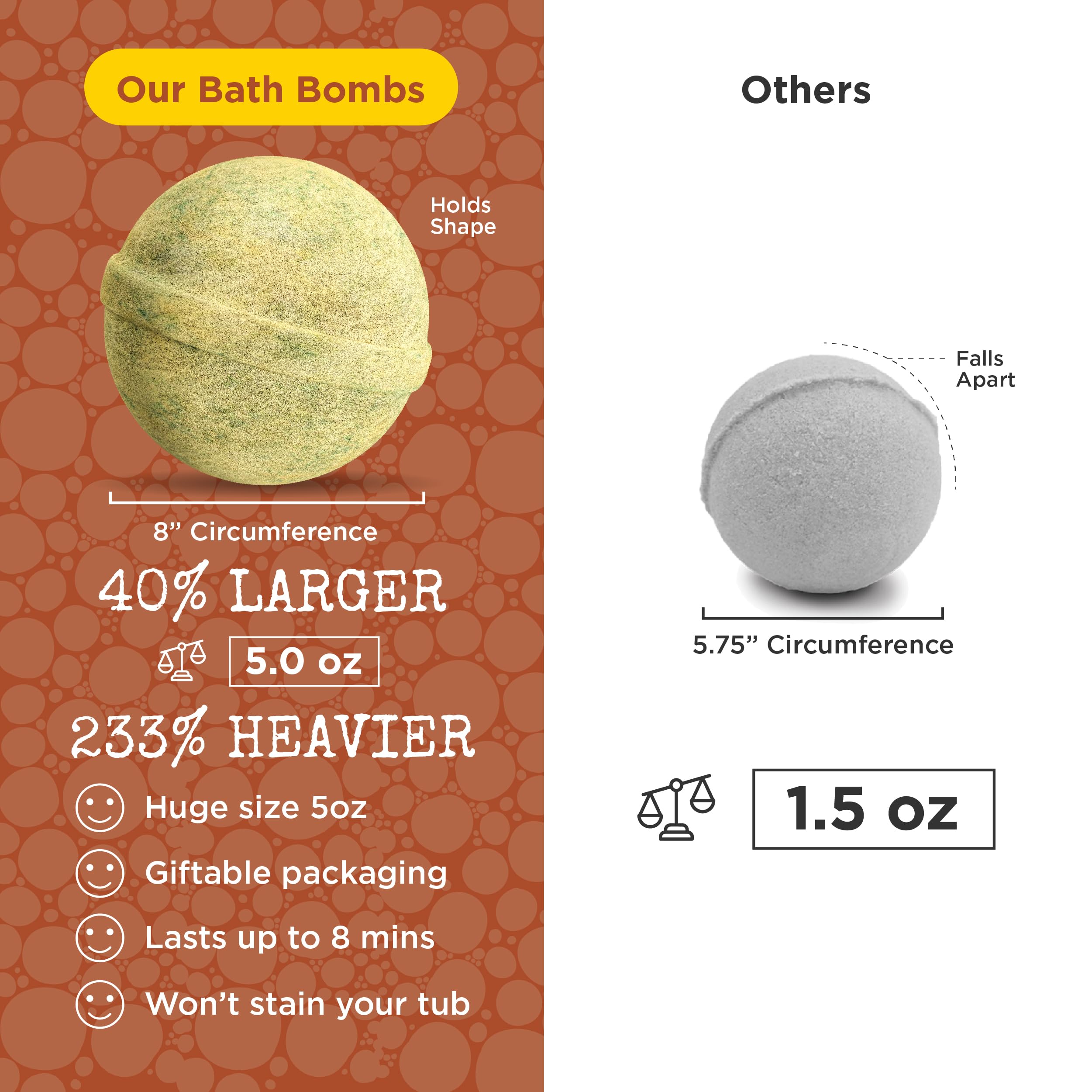 Two Sisters bubble-rich bath bombs enhance kids' bath routines.