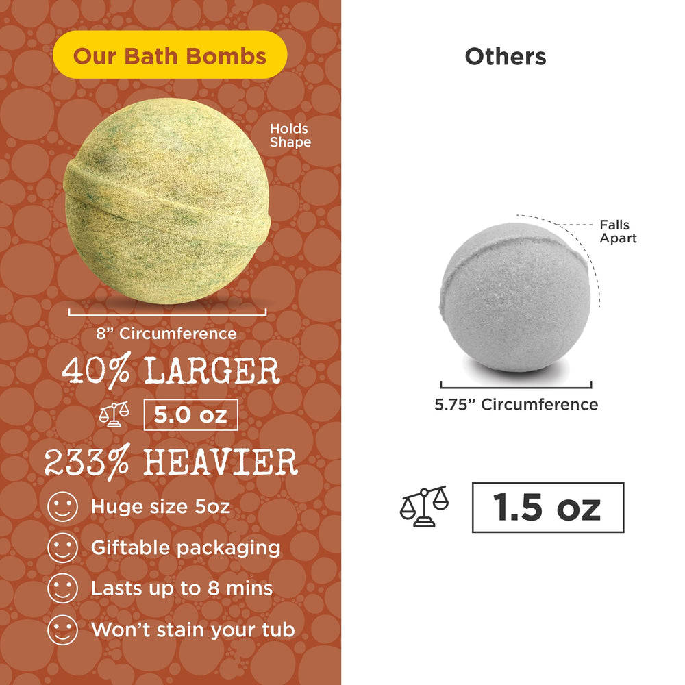 Two Sisters bubble-rich bath bombs enhance kids' bath routines.