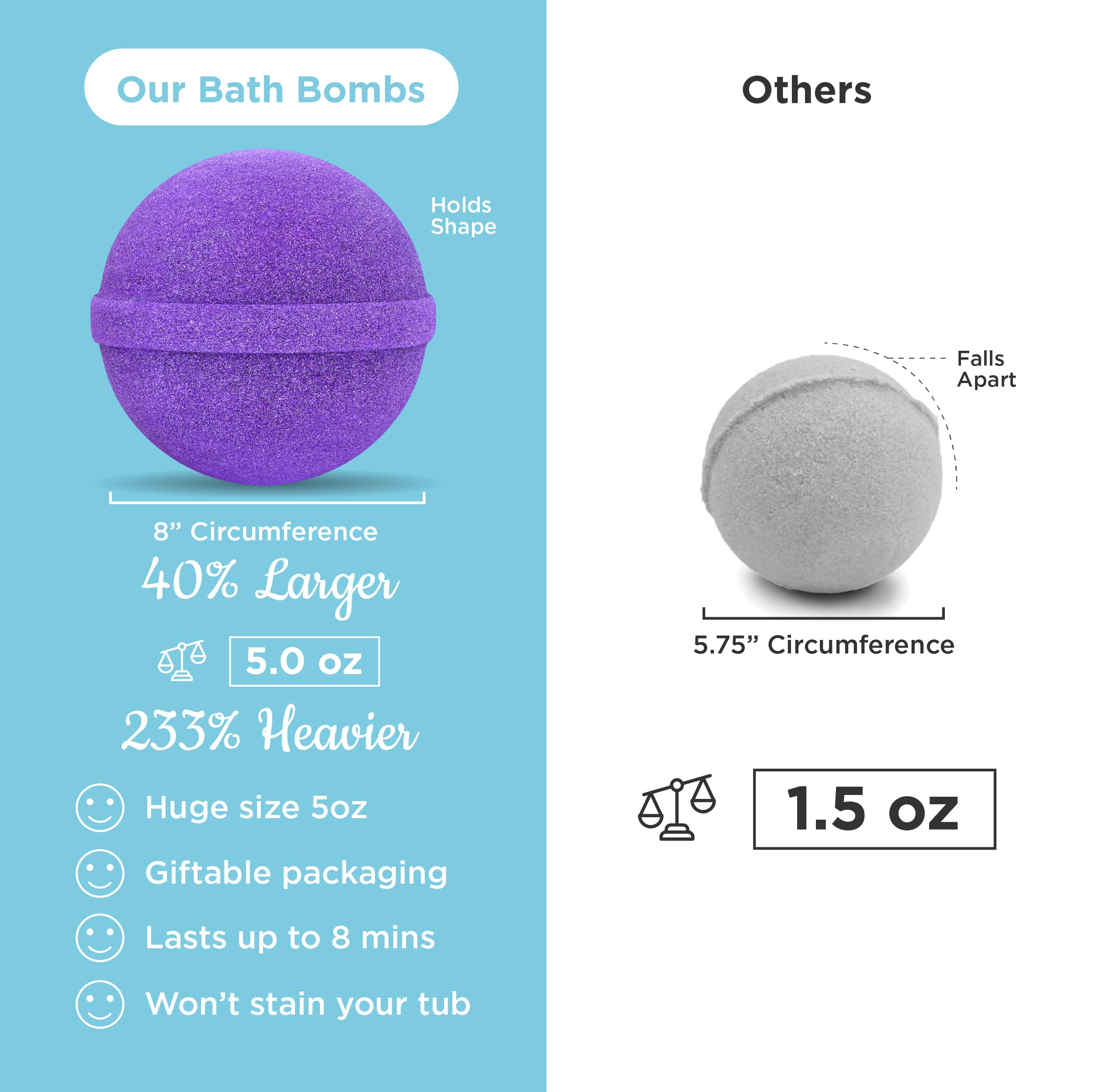 Two Sisters princess bath bombs Pink Palace fragrance colors brighten bubbles and imagination