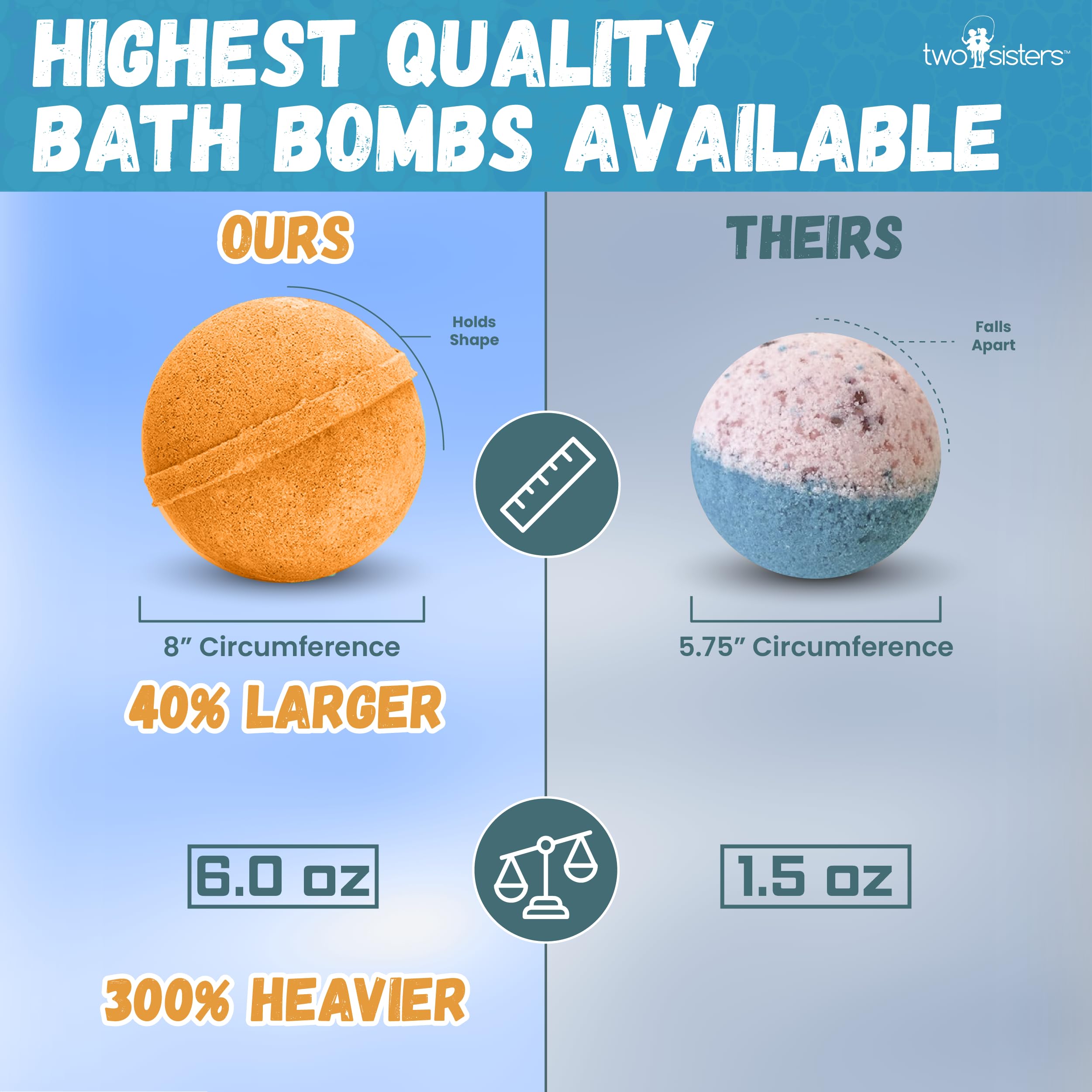 Two Sisters bath bombs proudly made in the USA