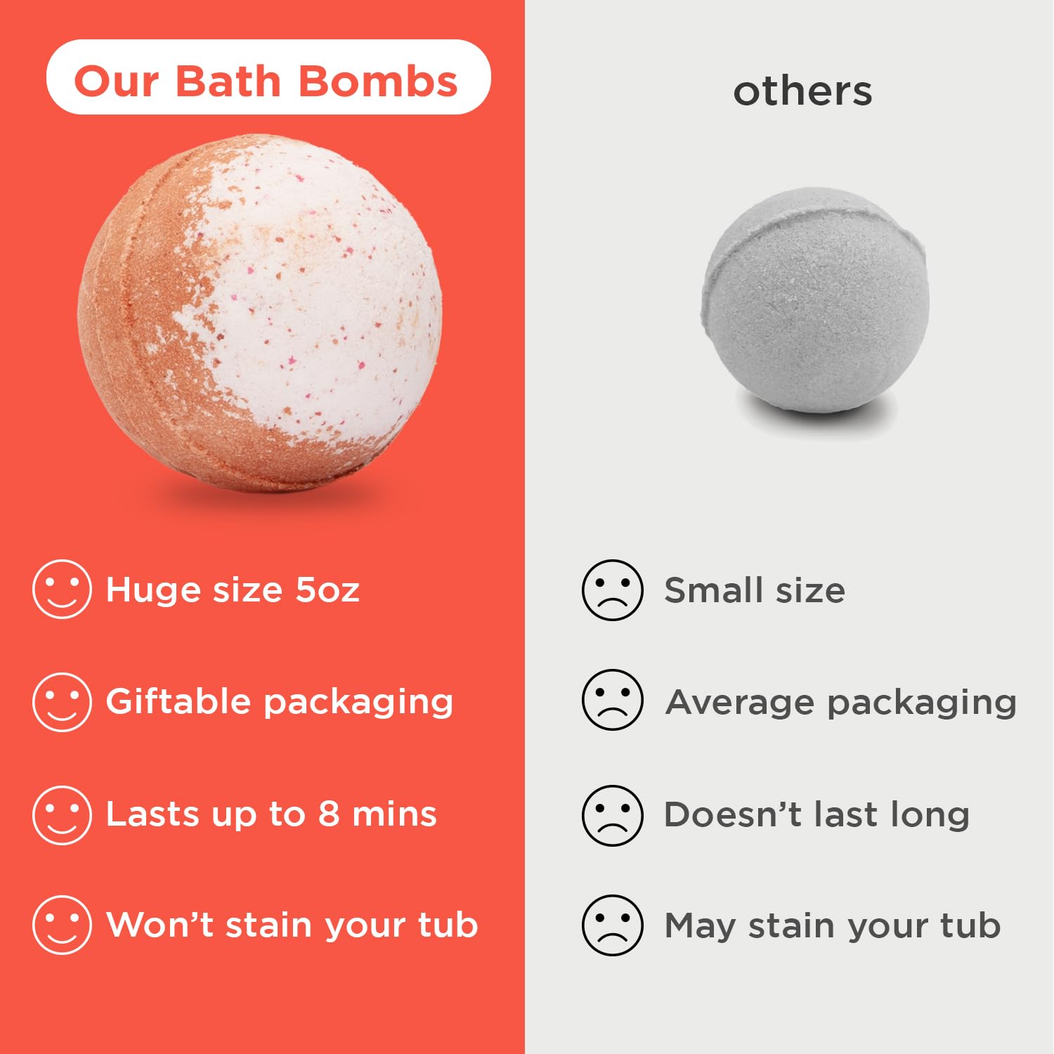 Two Sisters gift box bath bombs present a ready to gift surprise.