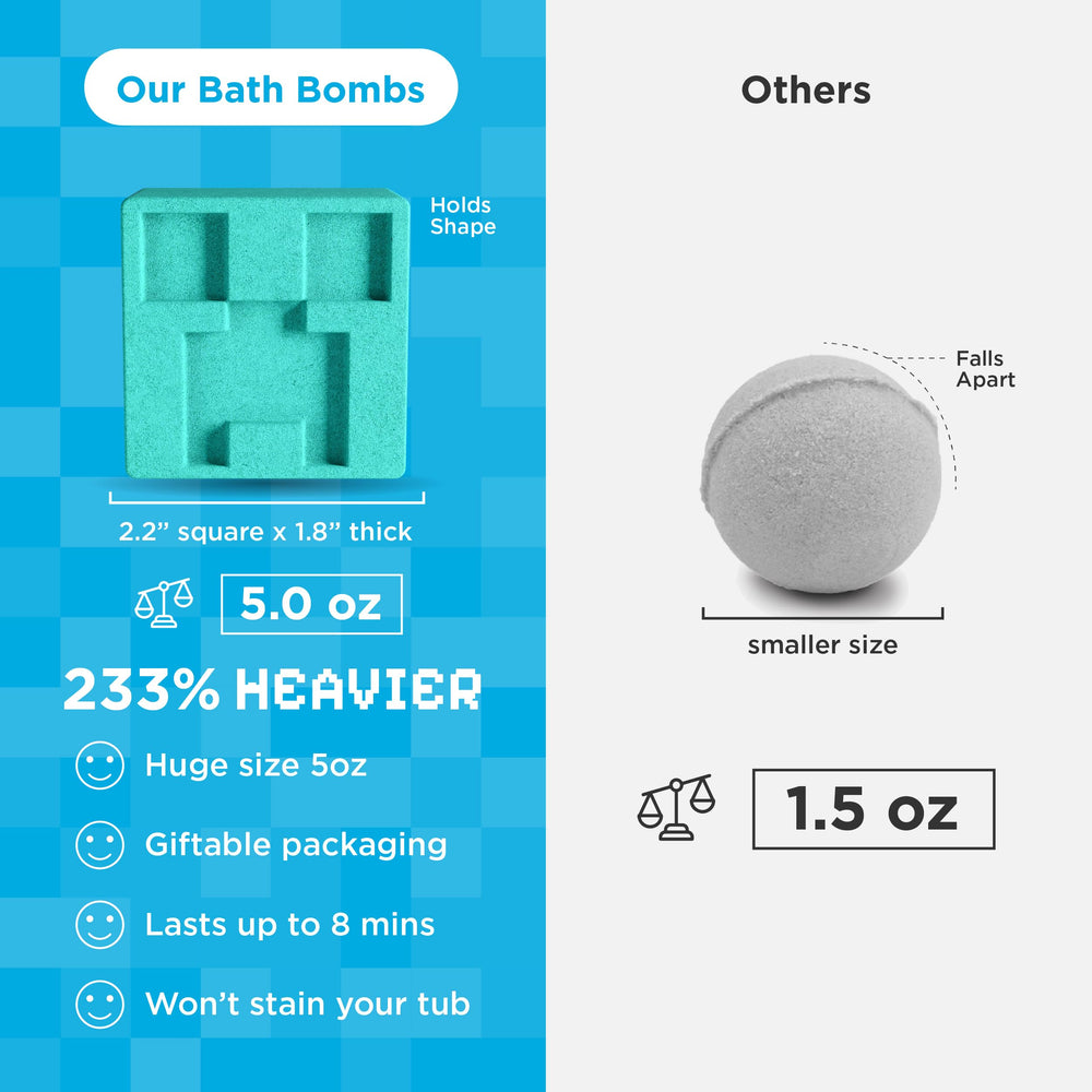 Two Sisters TNT Creeper Redstone Rainbow scent bath bomb creates rainbow fizz.