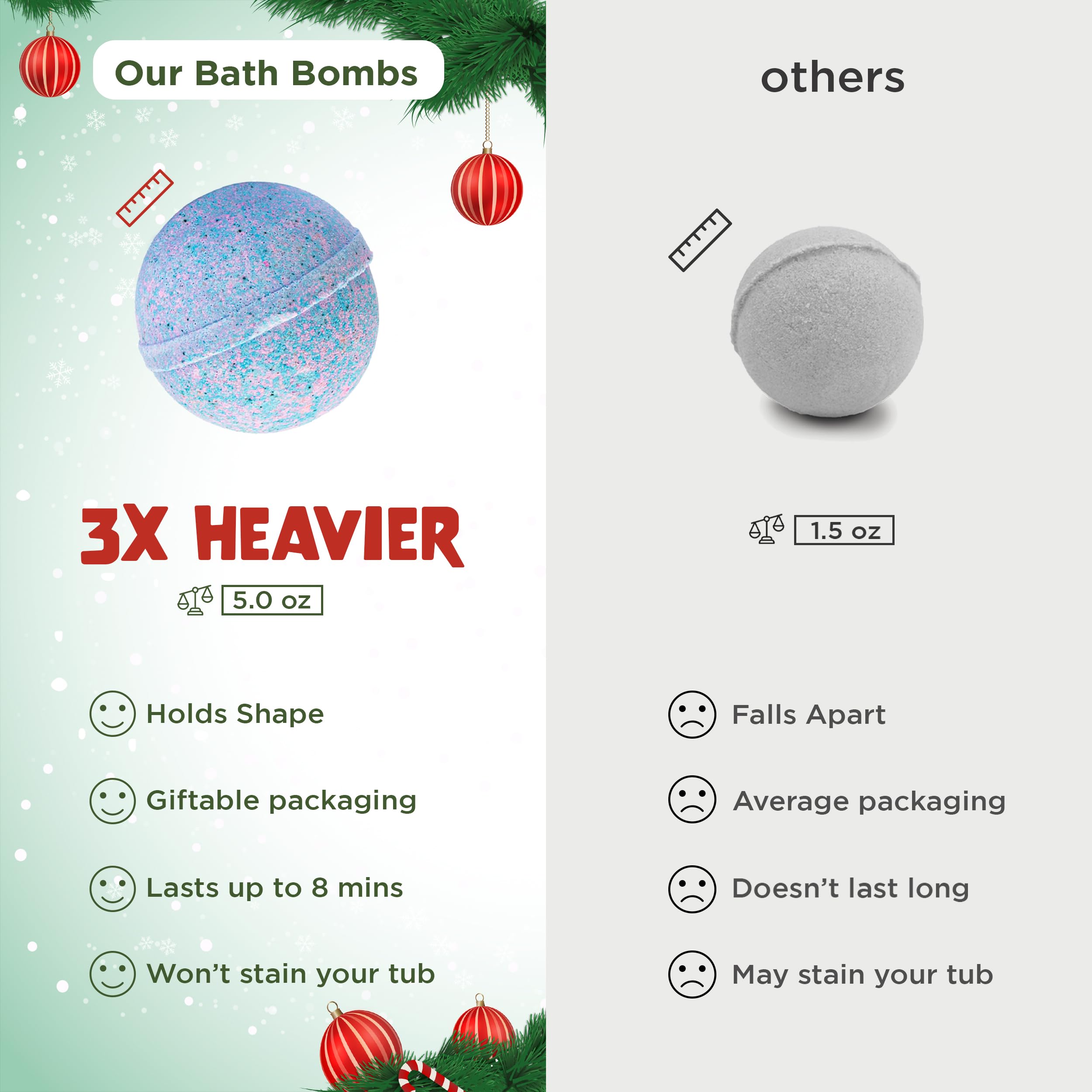 Two Sisters USA-made formula aims for gentle, kid-friendly baths.