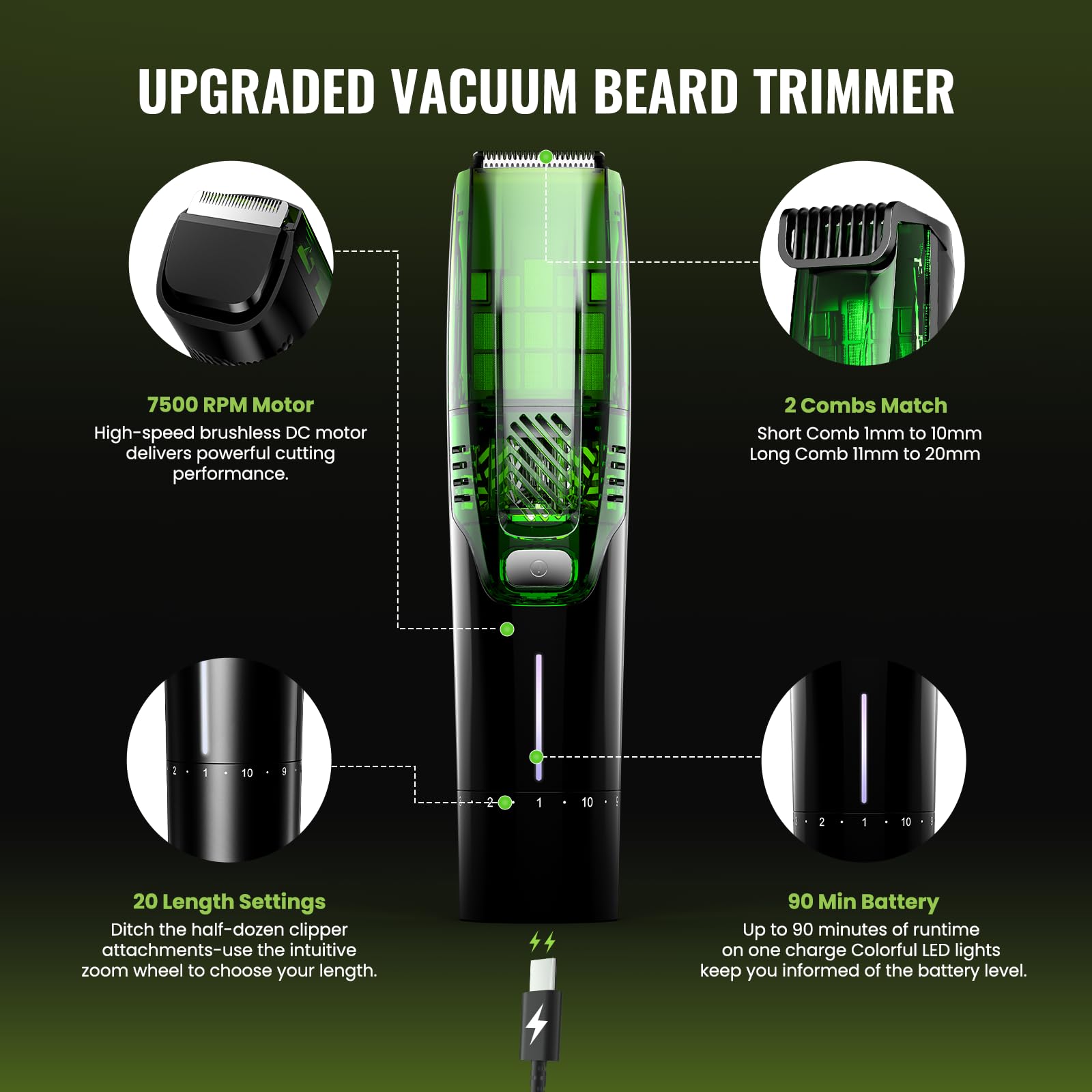 TXXTOL beard-trimmer ceramic-stainless blades close-up for smooth trims